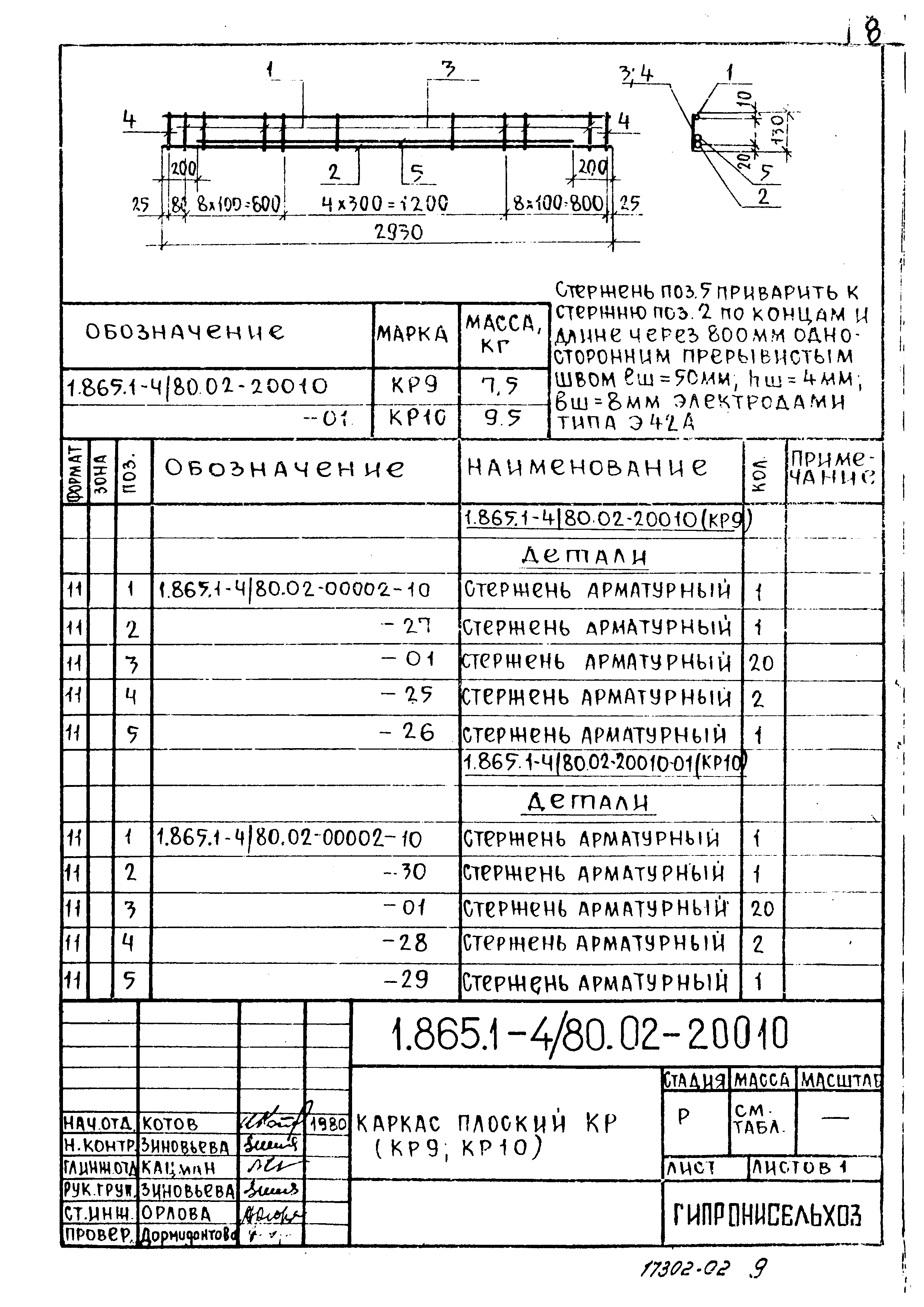 Серия 1.865.1-4/80