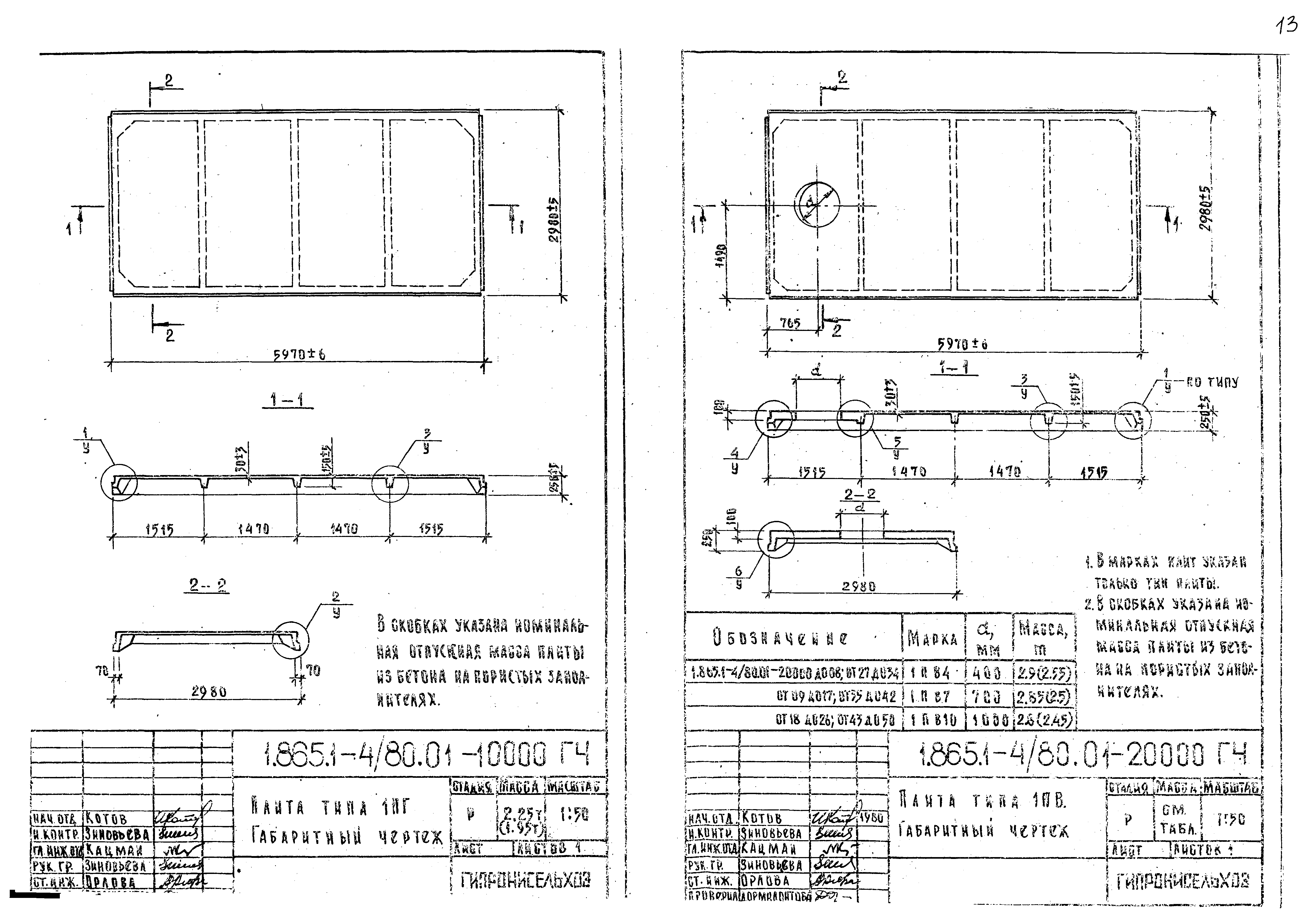 Серия 1.865.1-4/80