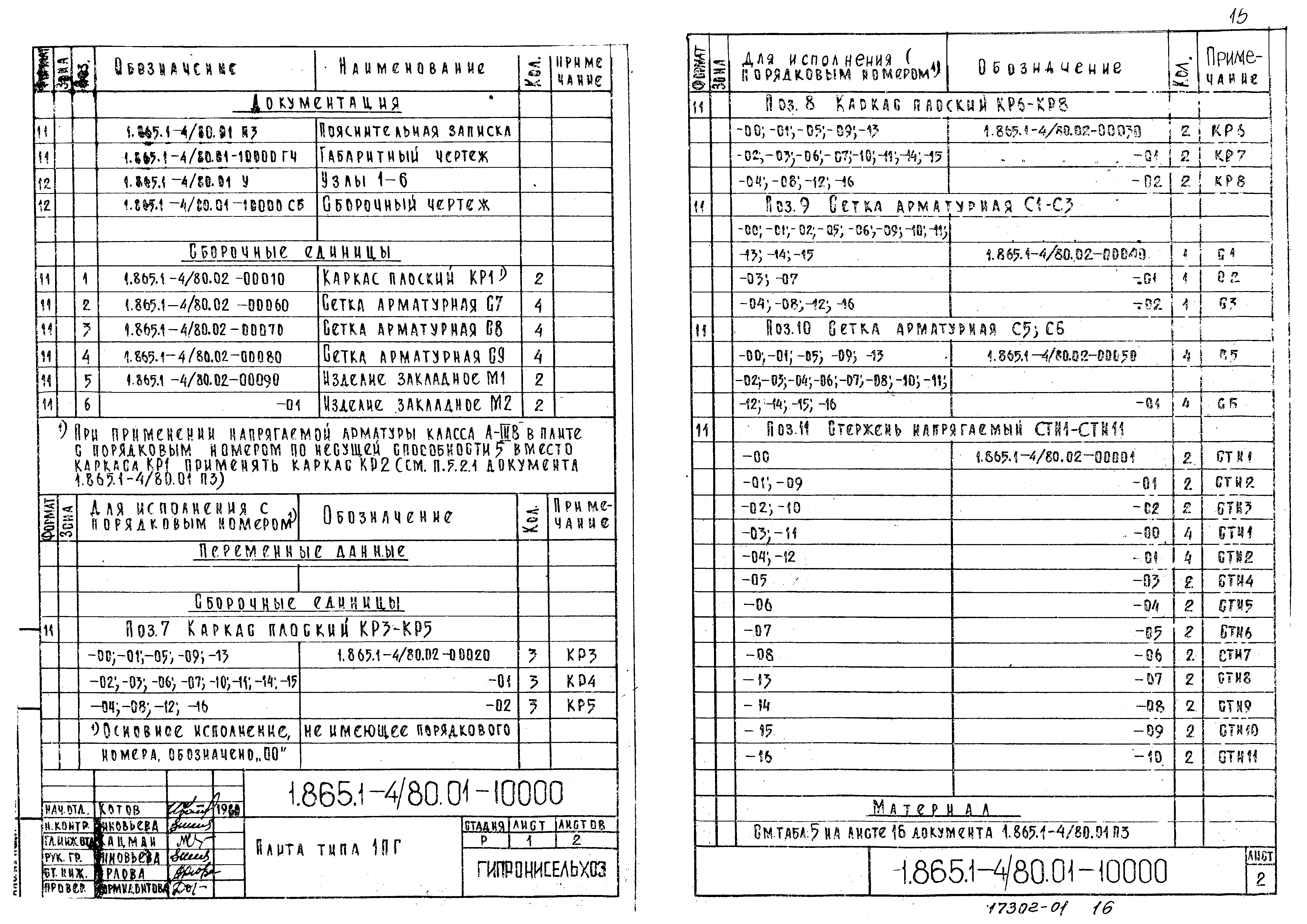 Серия 1.865.1-4/80