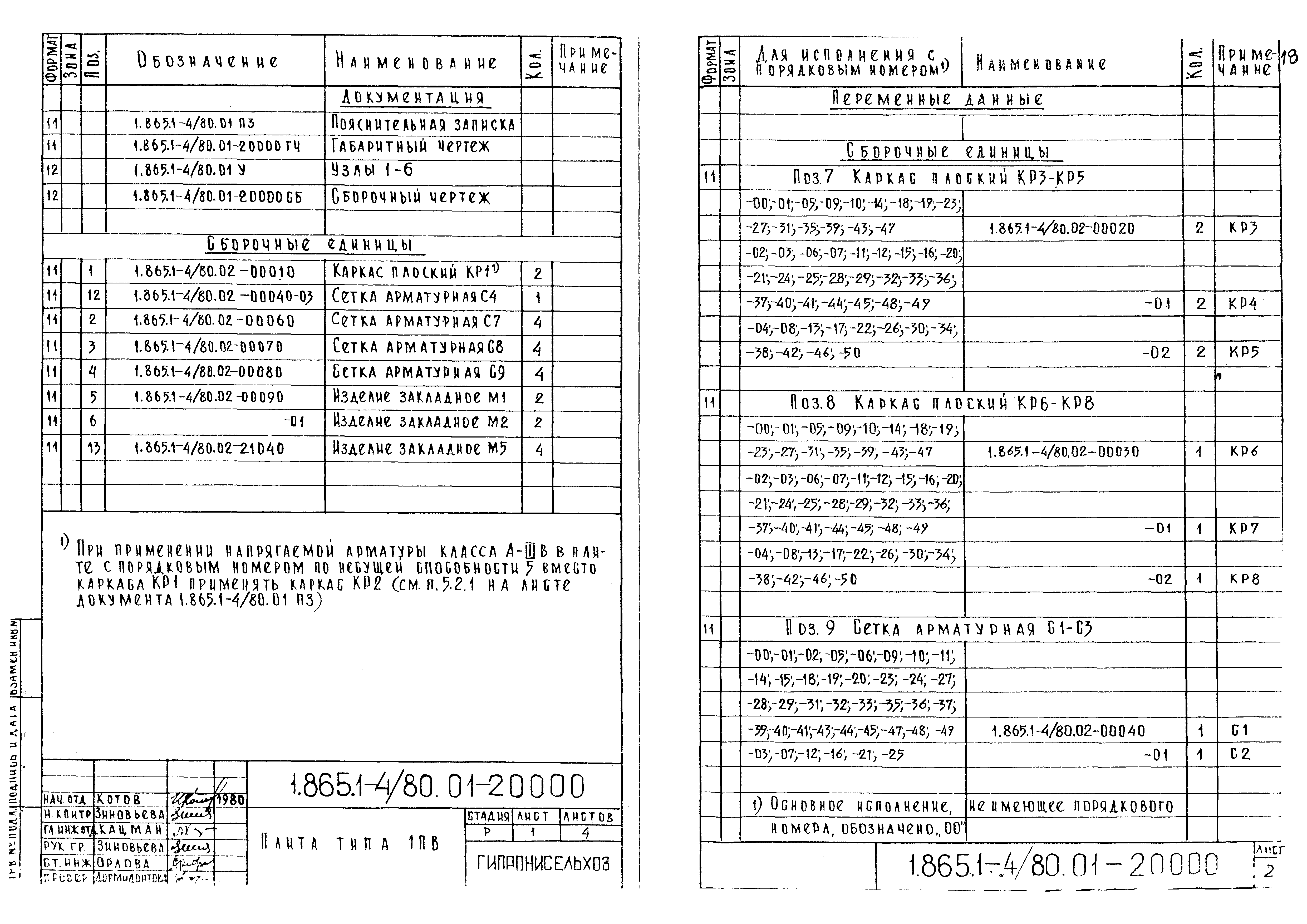 Серия 1.865.1-4/80