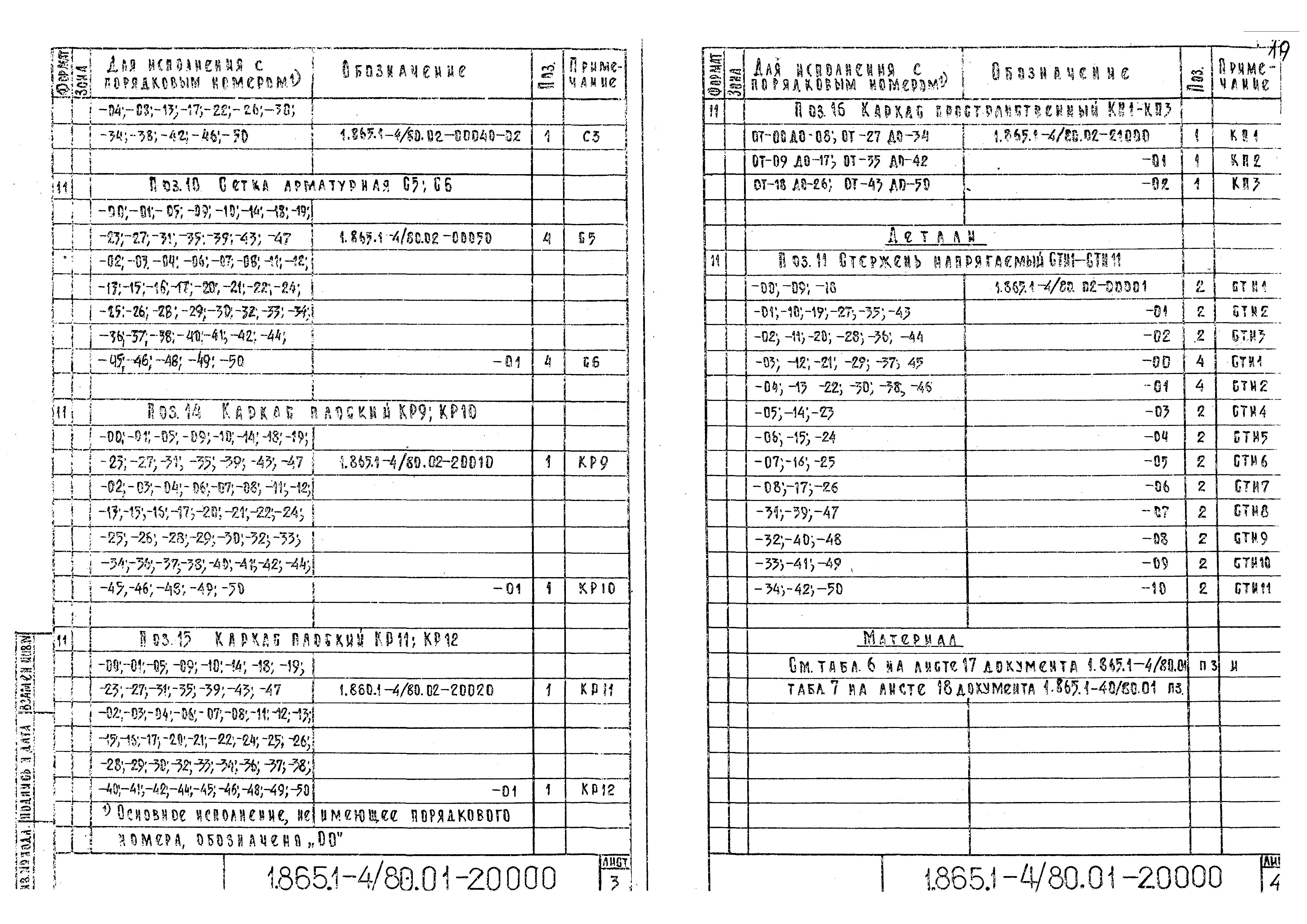 Серия 1.865.1-4/80