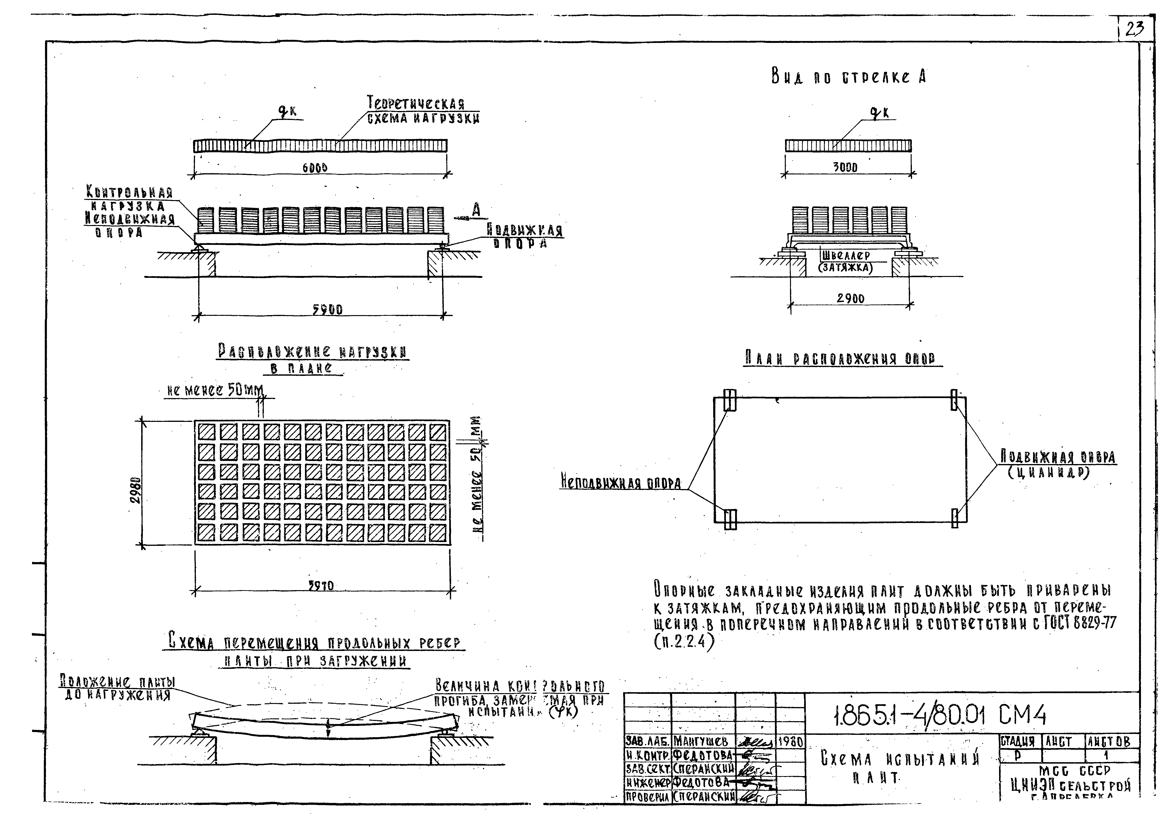 Серия 1.865.1-4/80