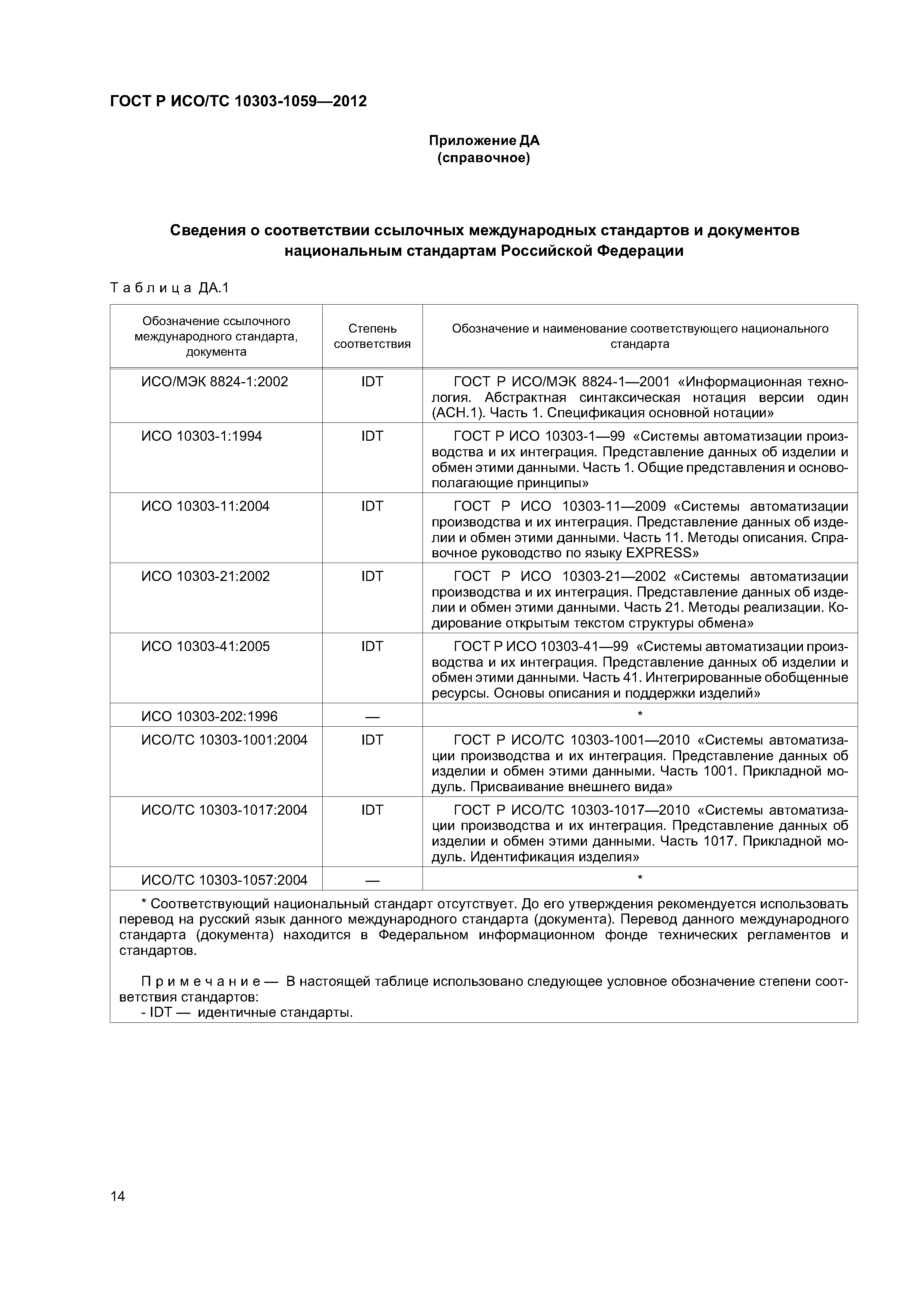 ГОСТ Р ИСО/ТС 10303-1059-2012