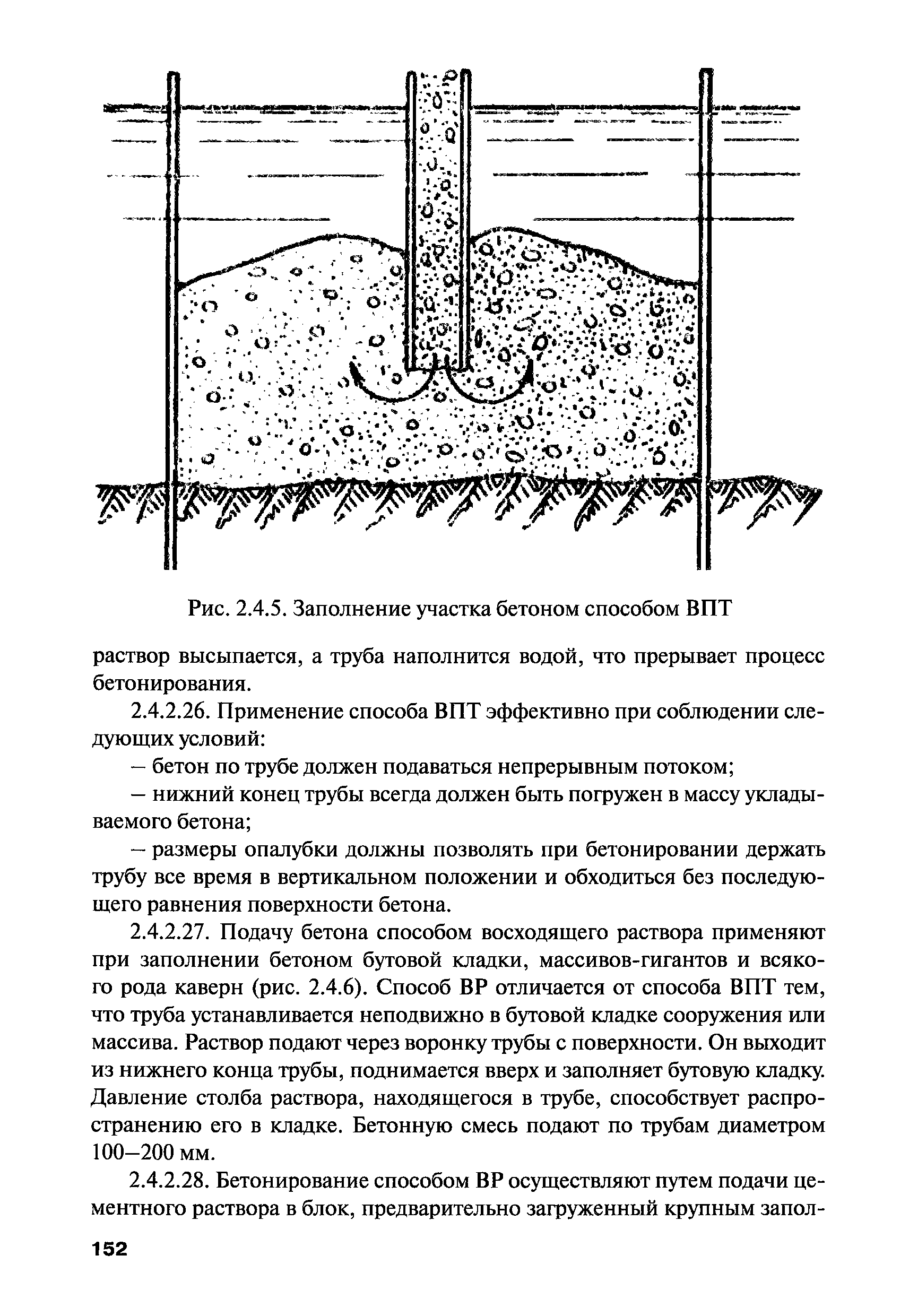 РПД ГПТР-2009