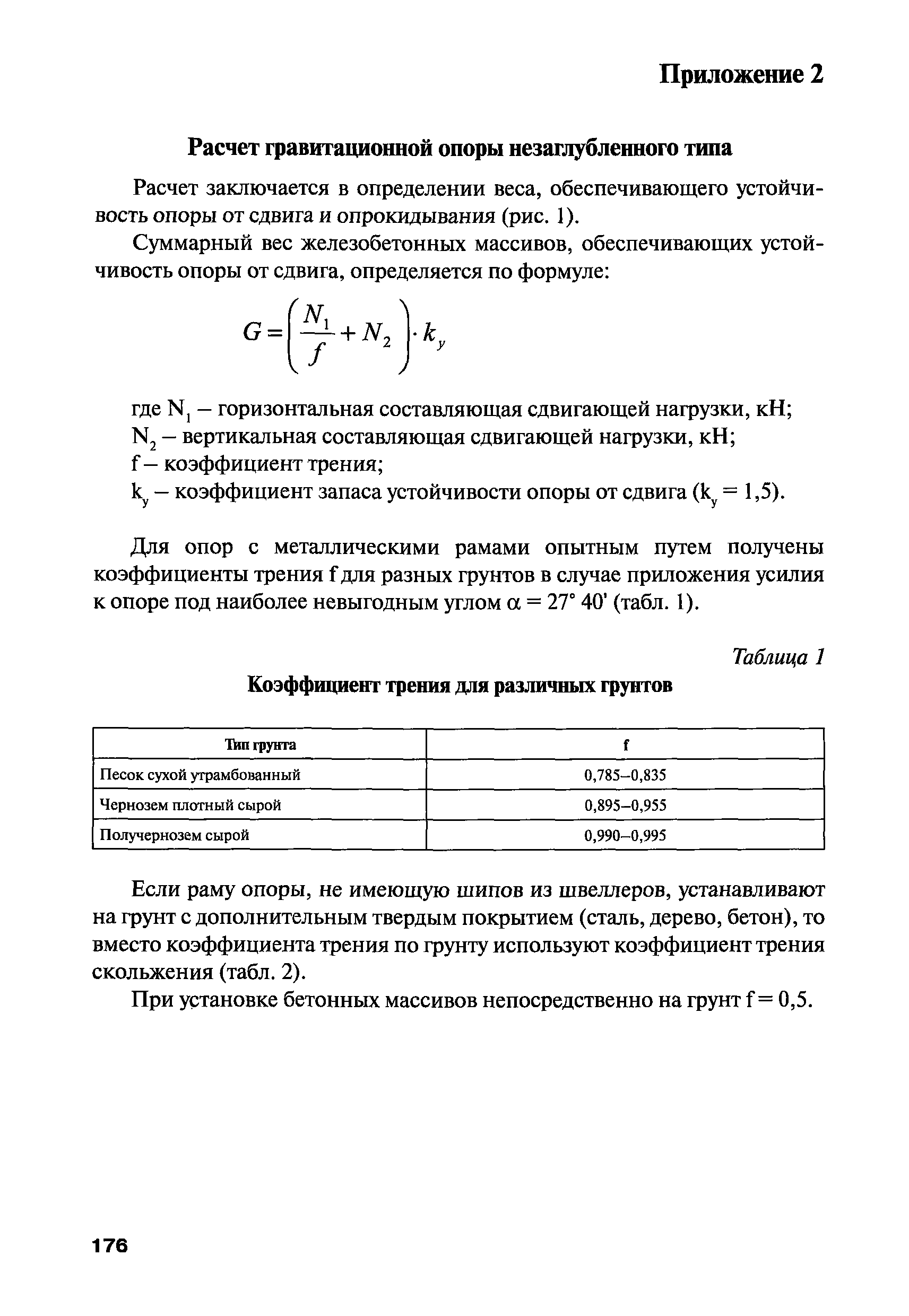 РПД ГПТР-2009