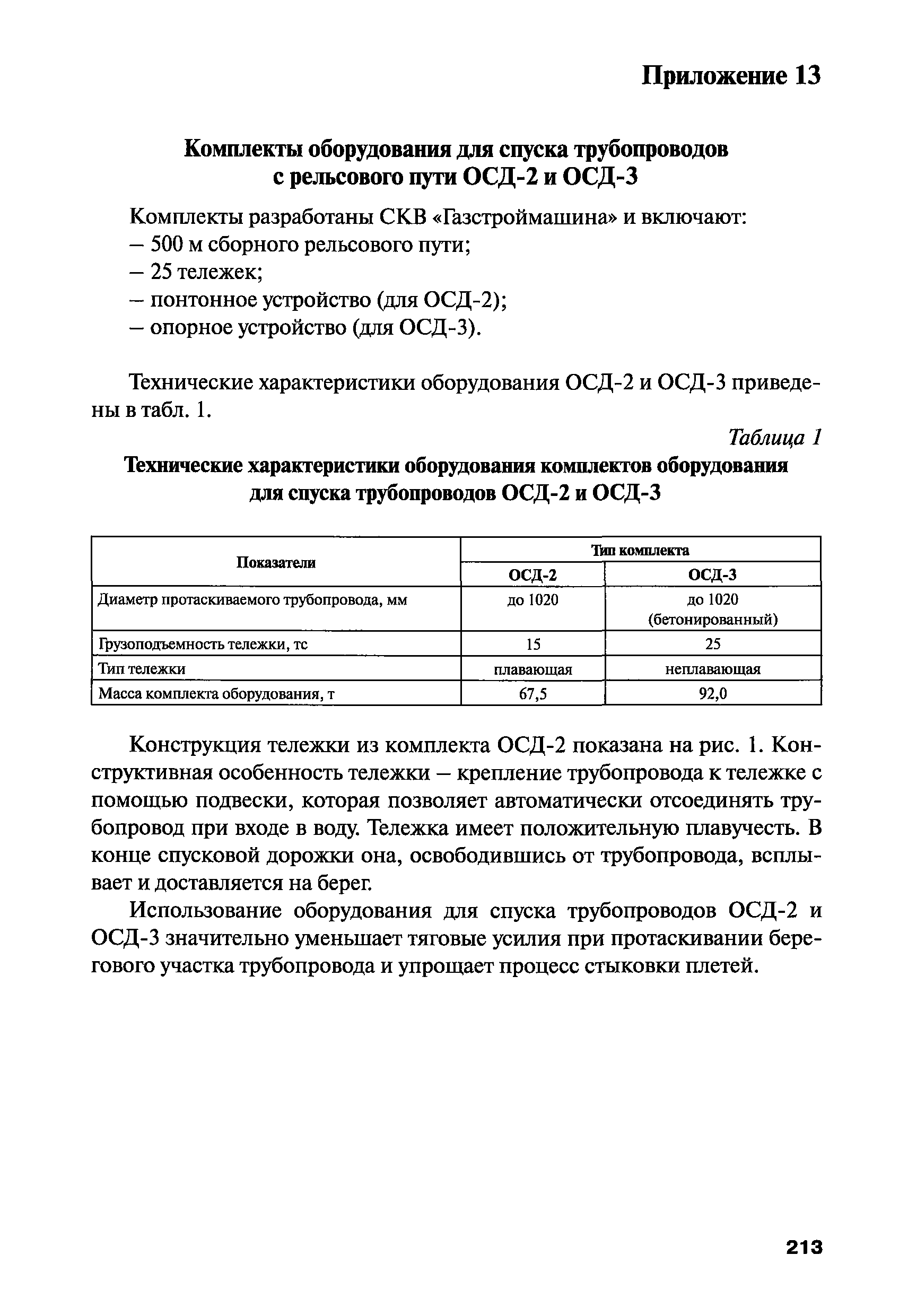 РПД ГПТР-2009