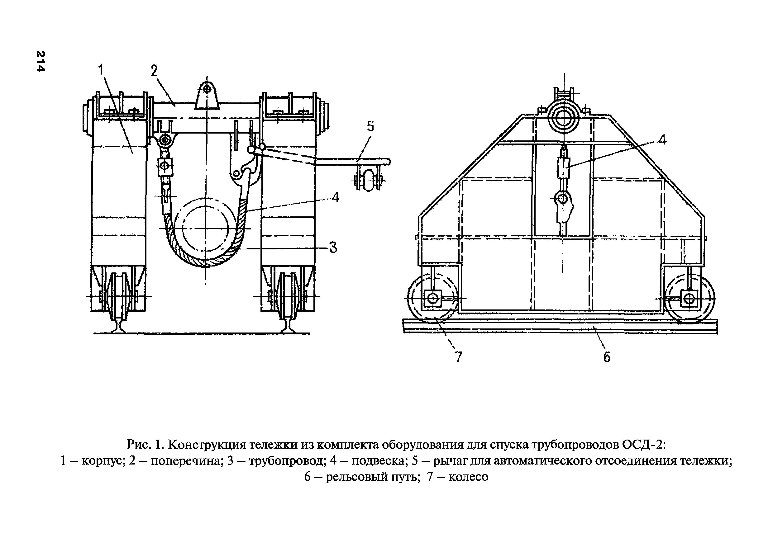 РПД ГПТР-2009