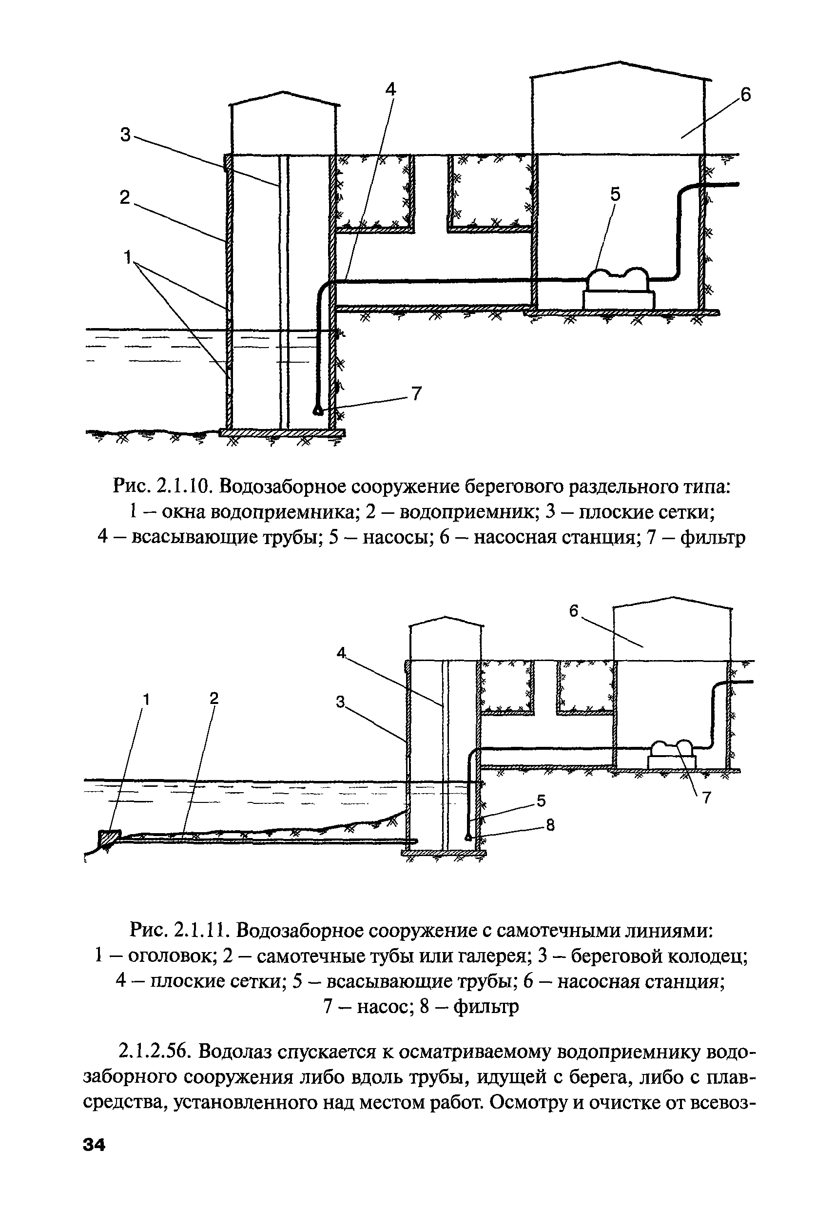 РПД ГПТР-2009