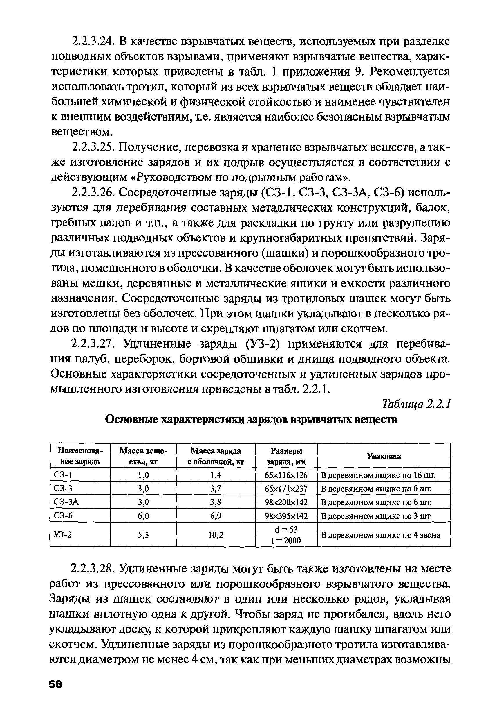 РПД ГПТР-2009