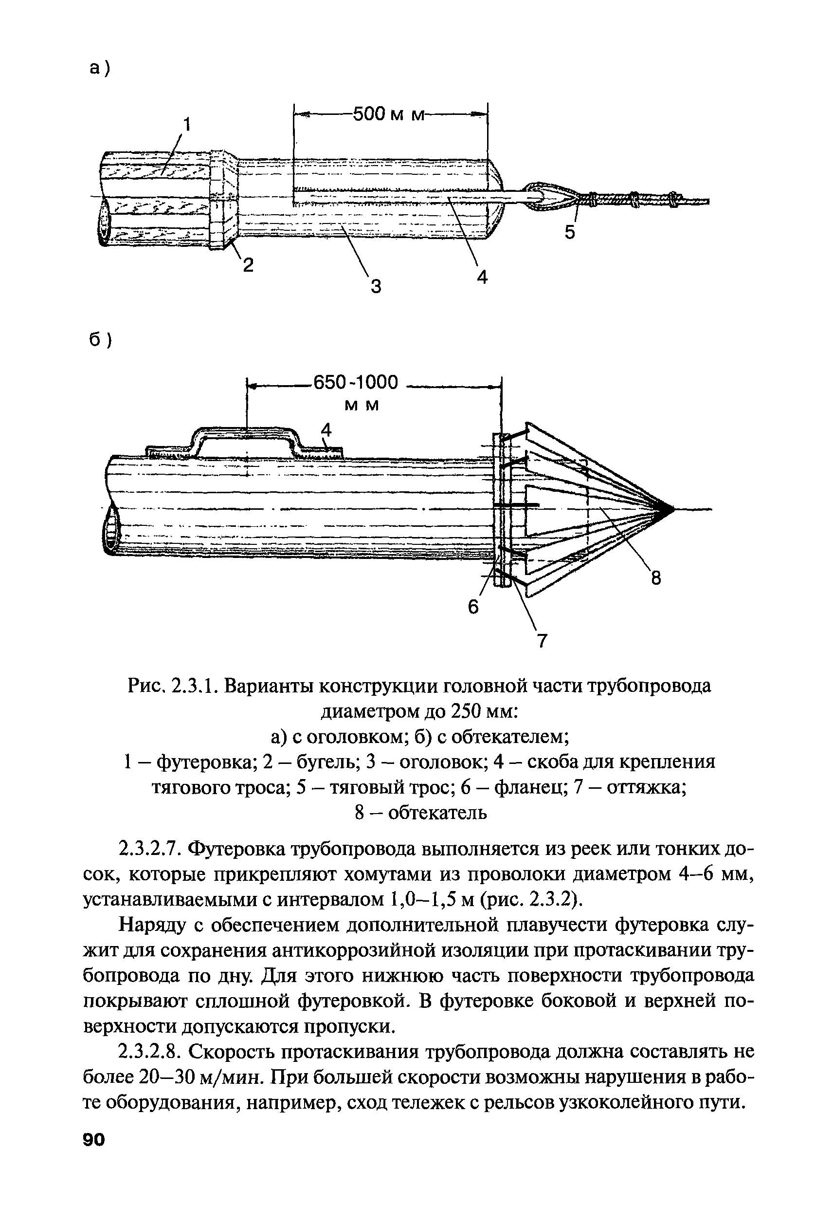 РПД ГПТР-2009