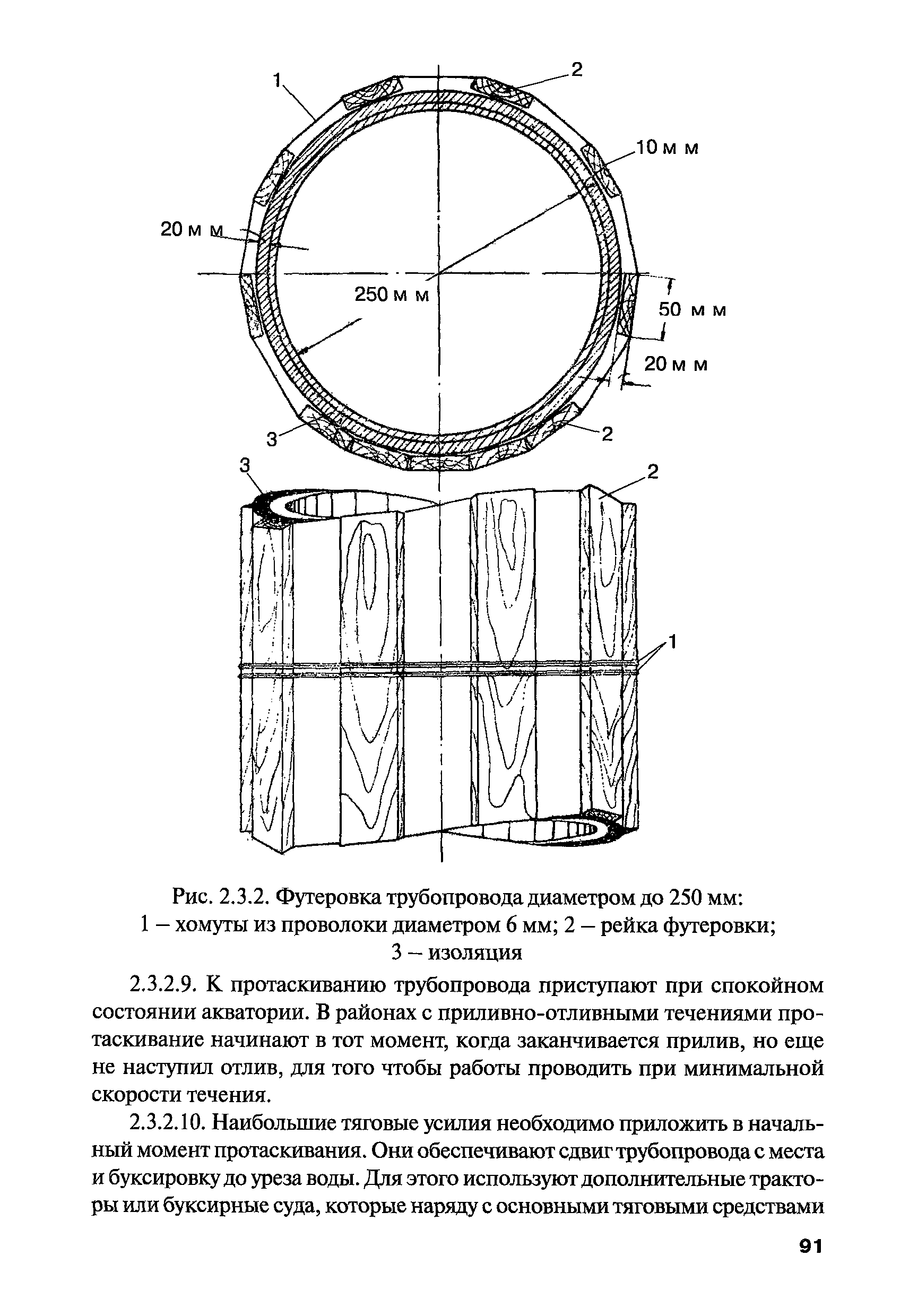 РПД ГПТР-2009