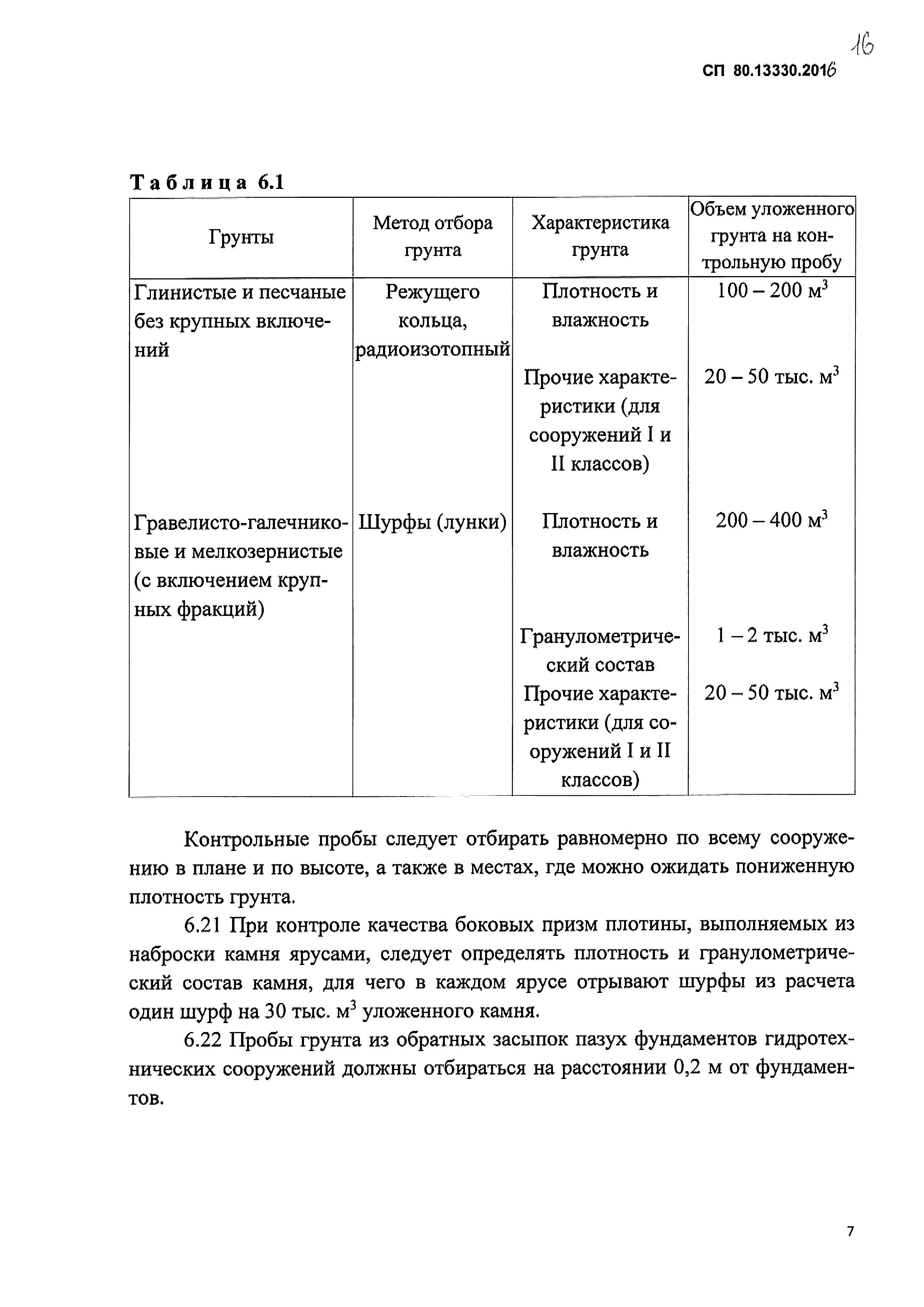 СП 80.13330.2016