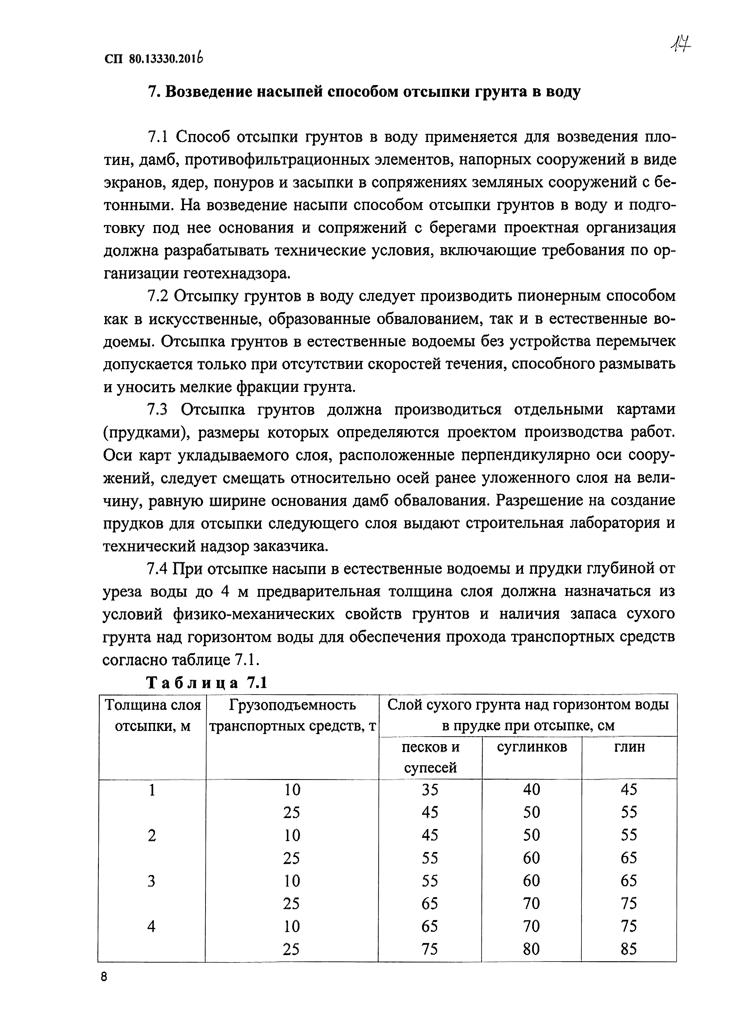 СП 80.13330.2016