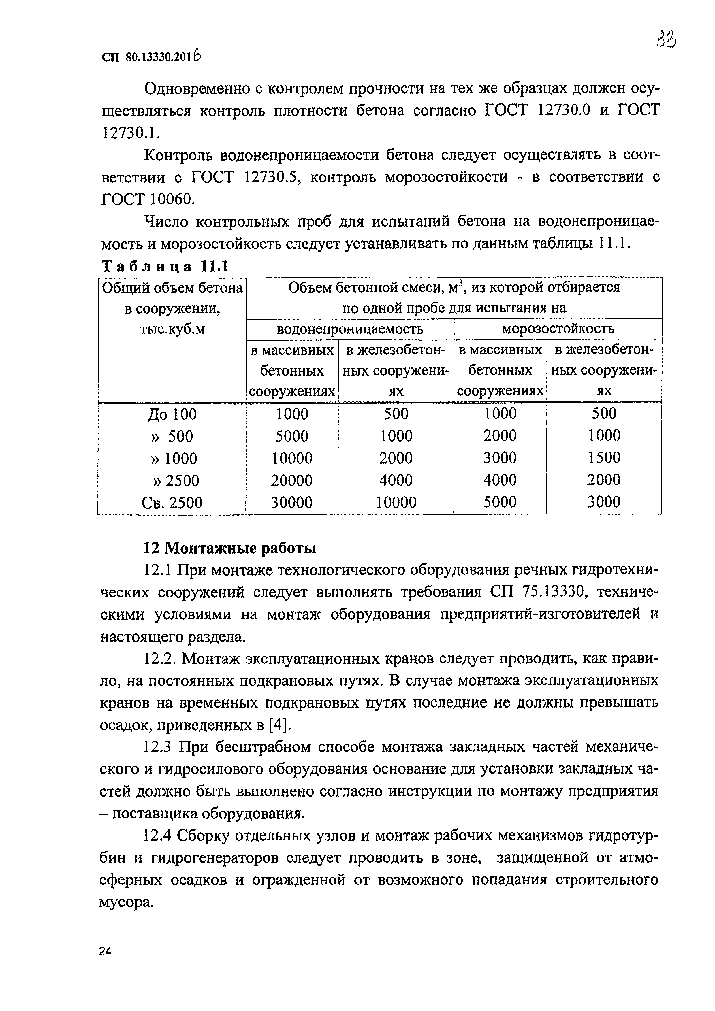 СП 80.13330.2016