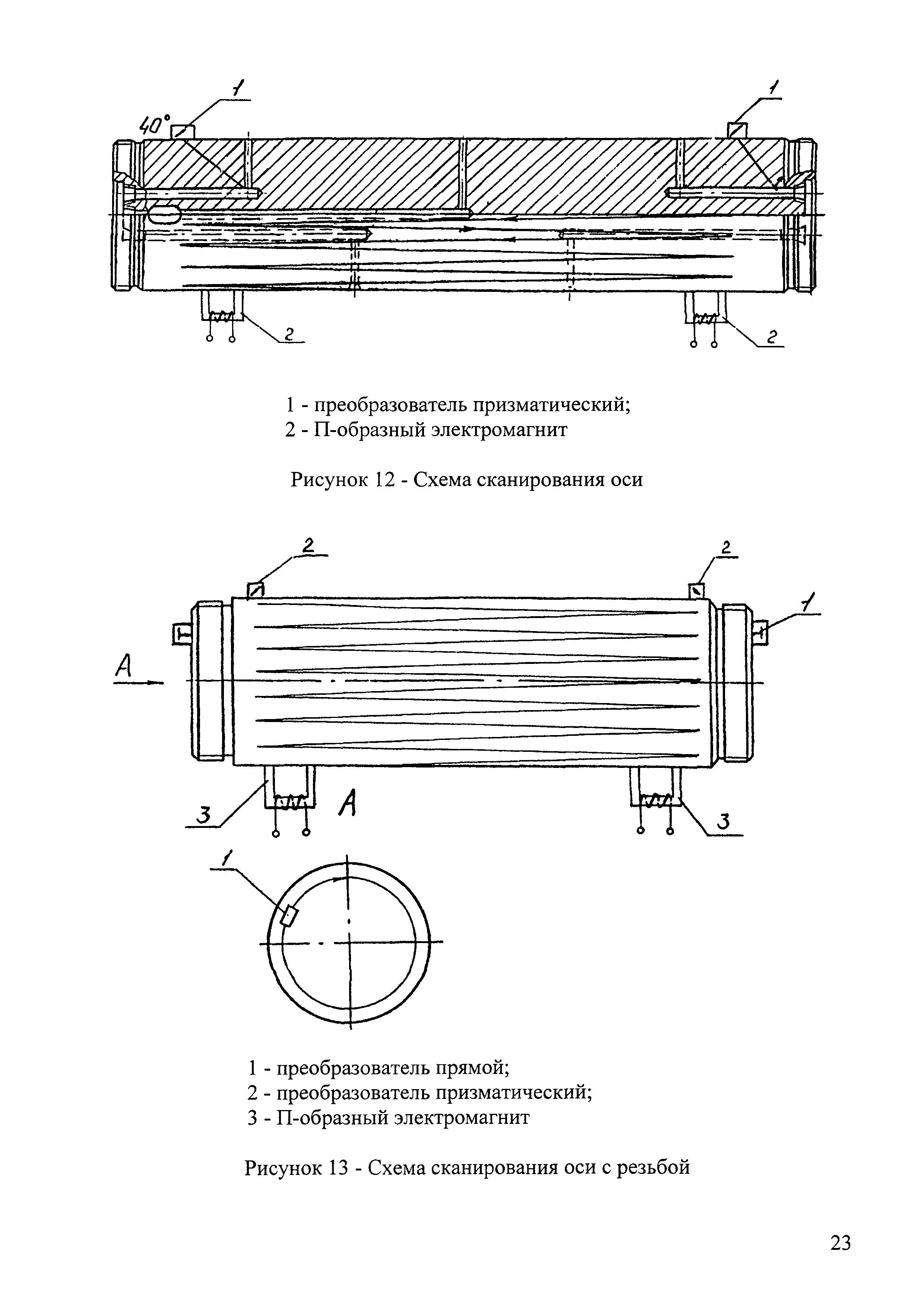 МУ 1198-00.006