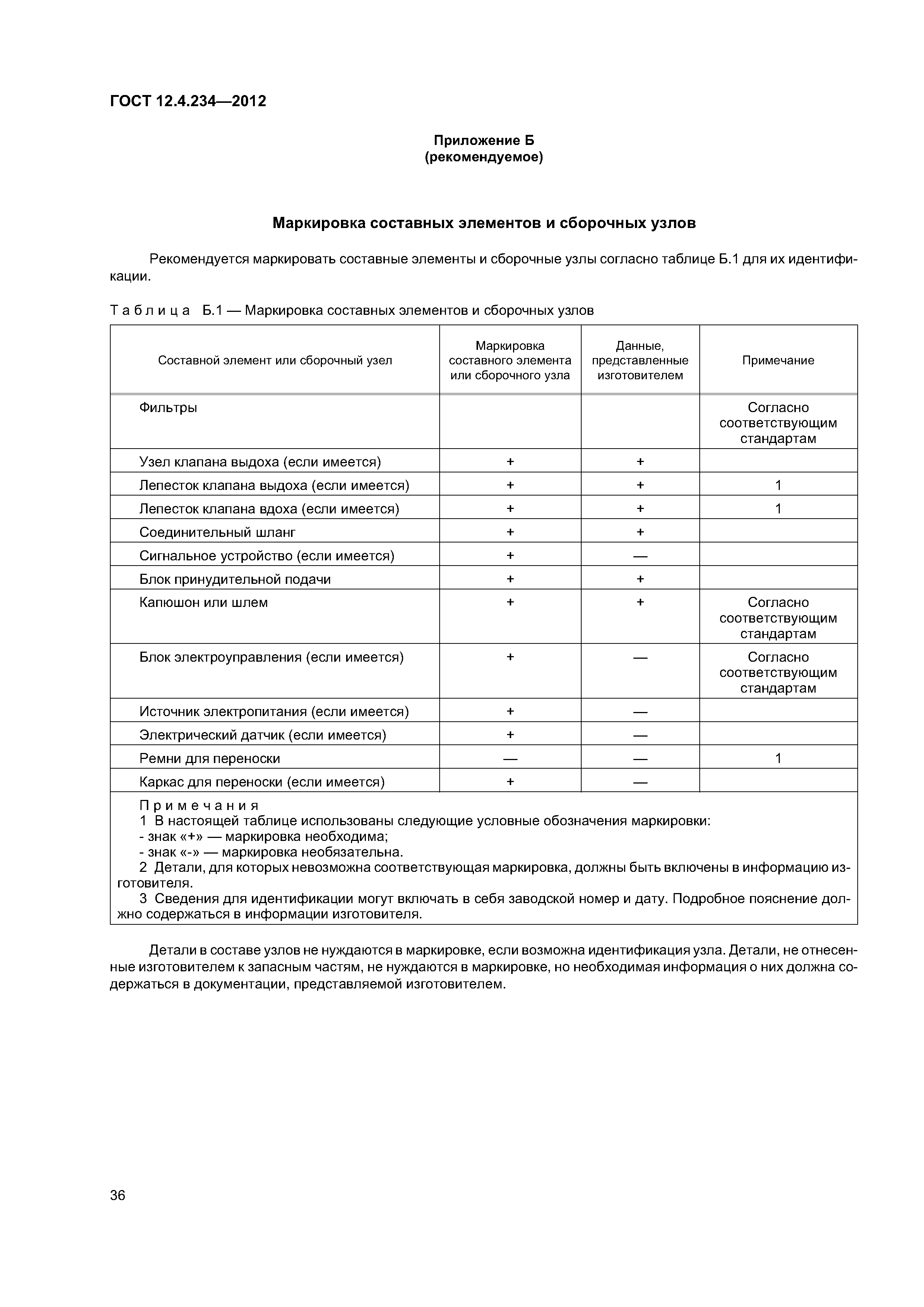 ГОСТ 12.4.234-2012
