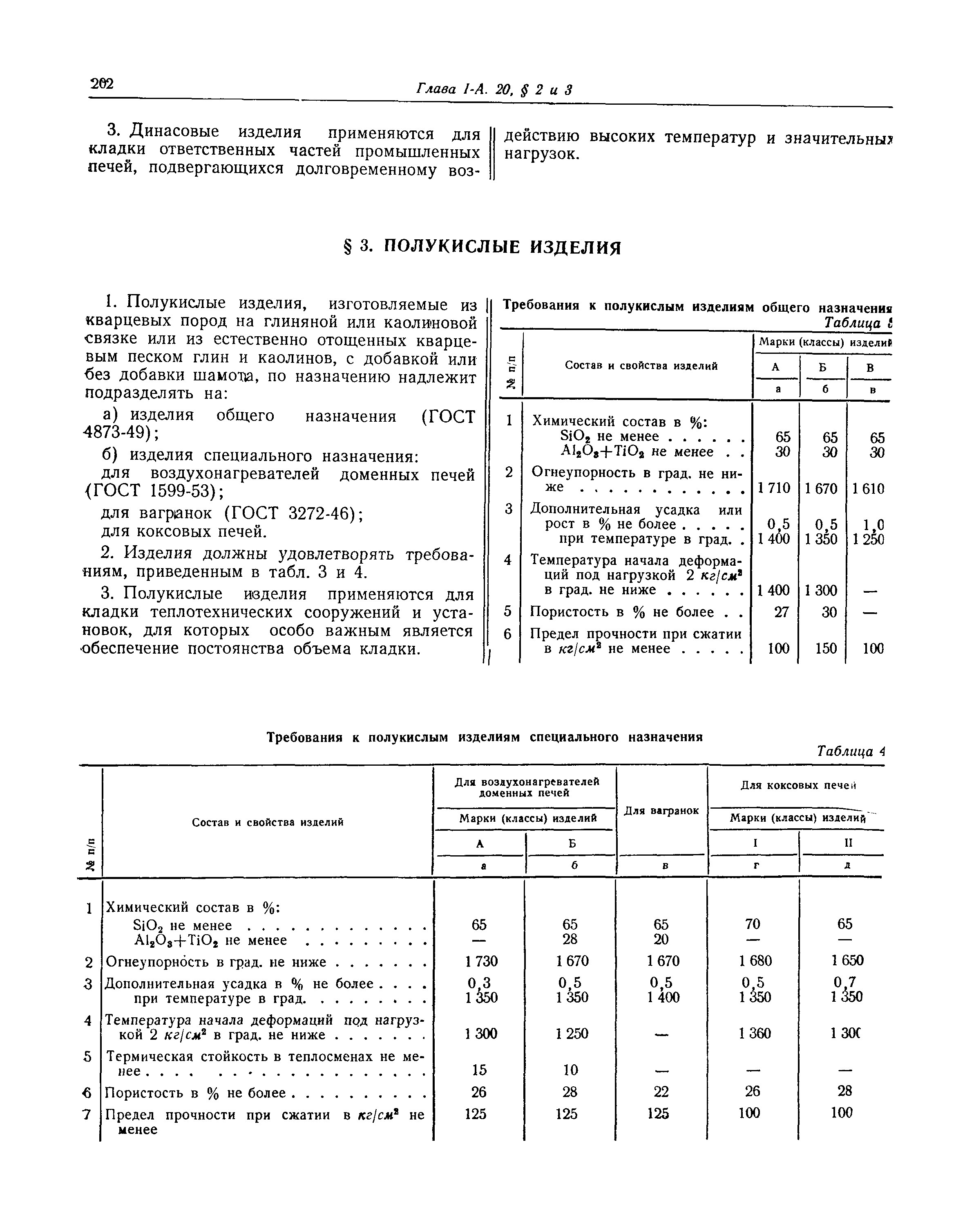 СНиП I-А.20