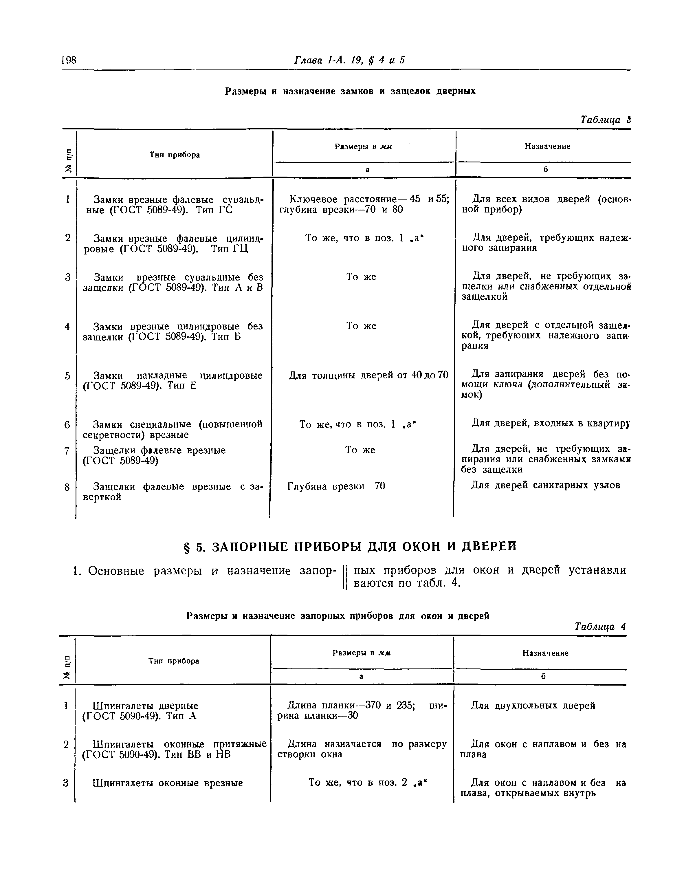 СНиП I-А.19