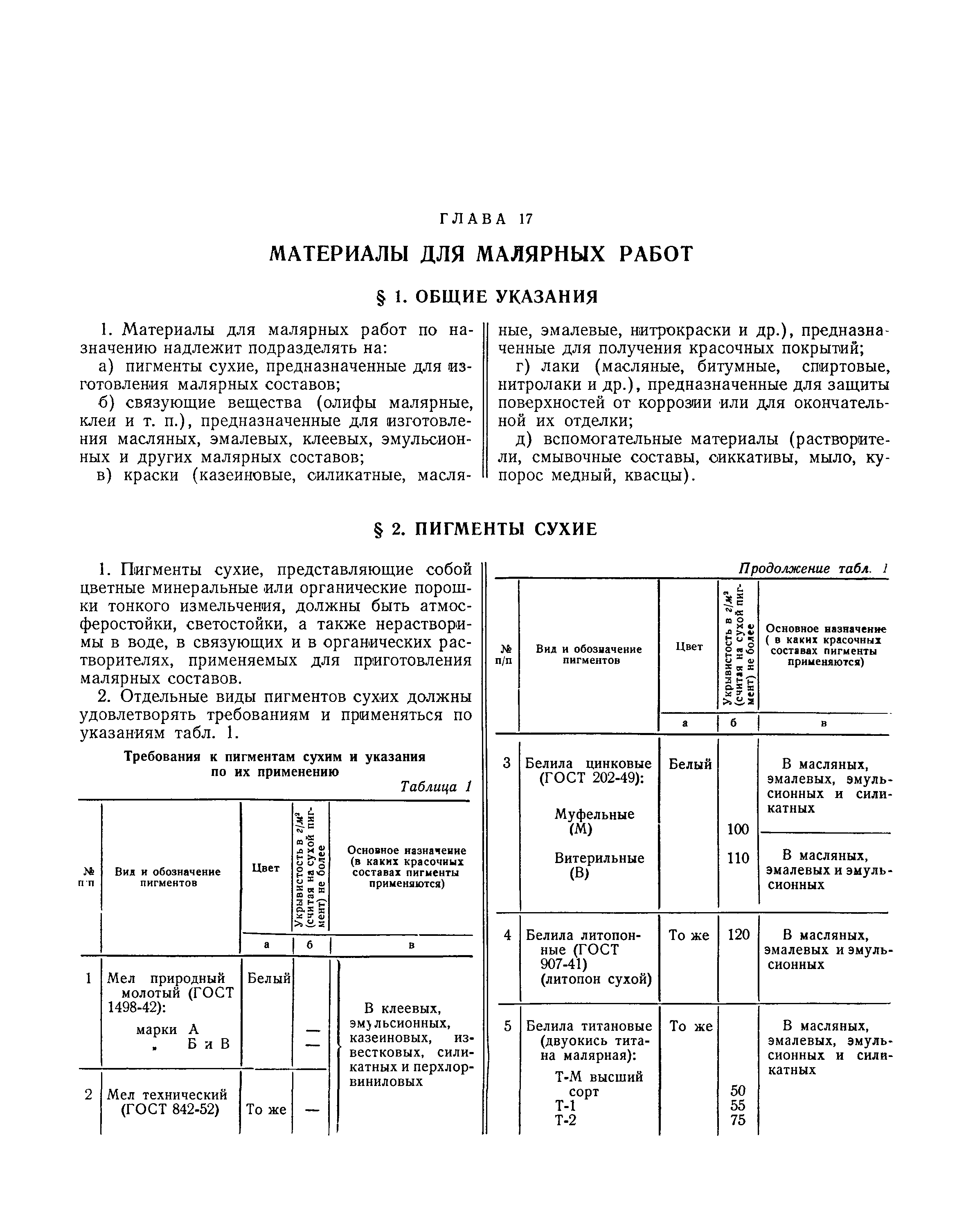 СНиП I-А.17