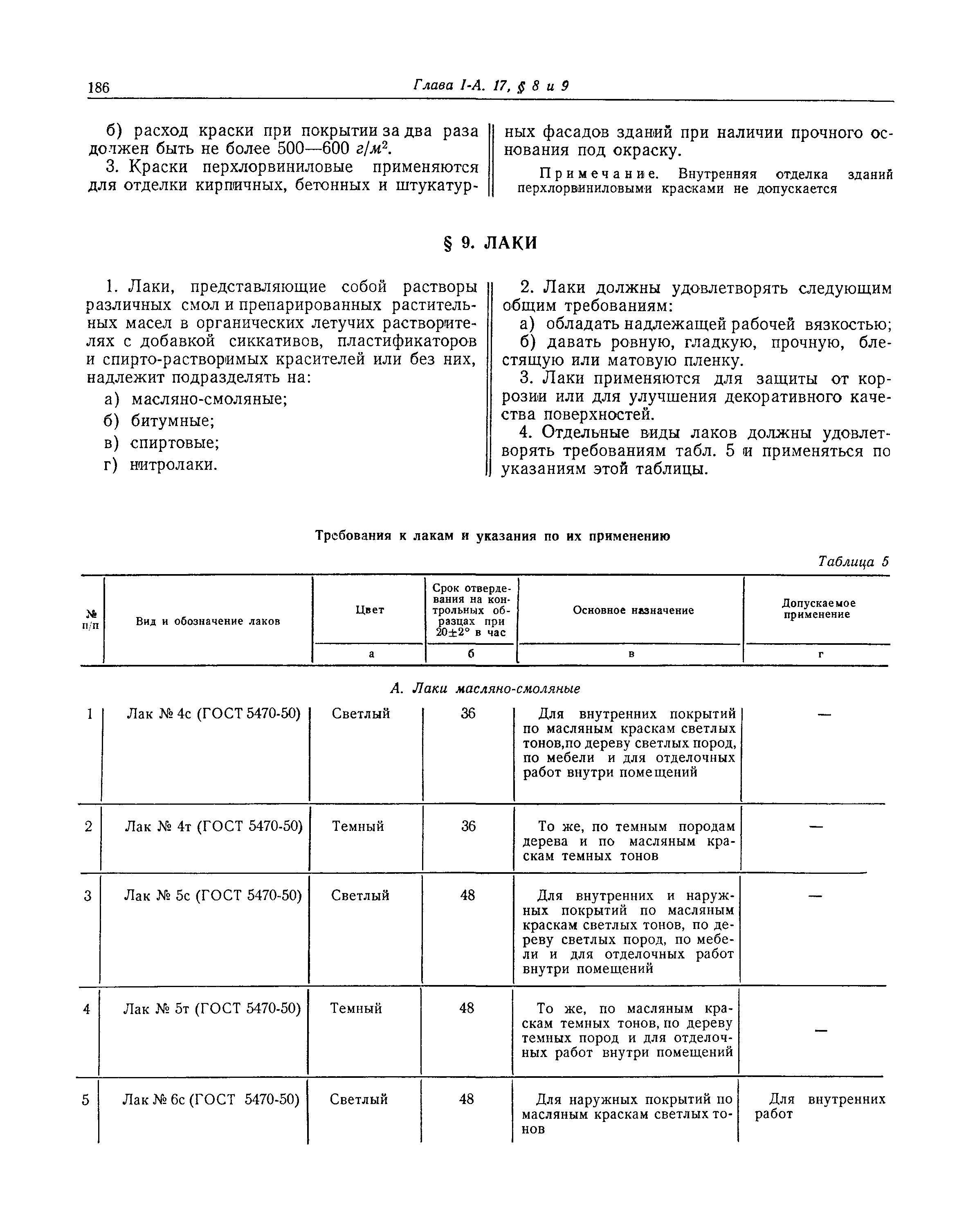 СНиП I-А.17