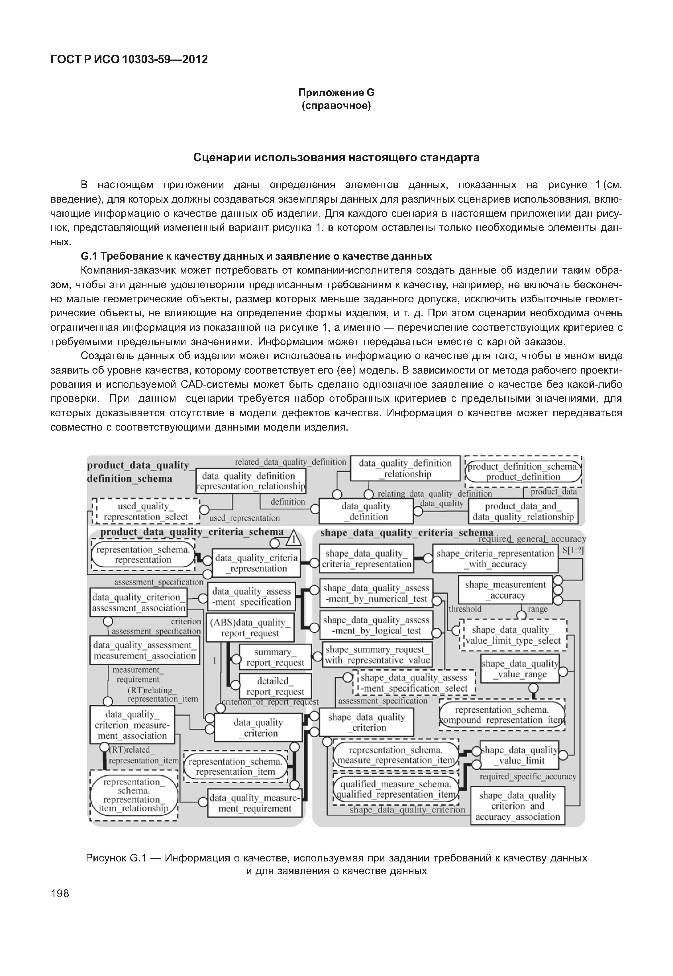 ГОСТ Р ИСО 10303-59-2012