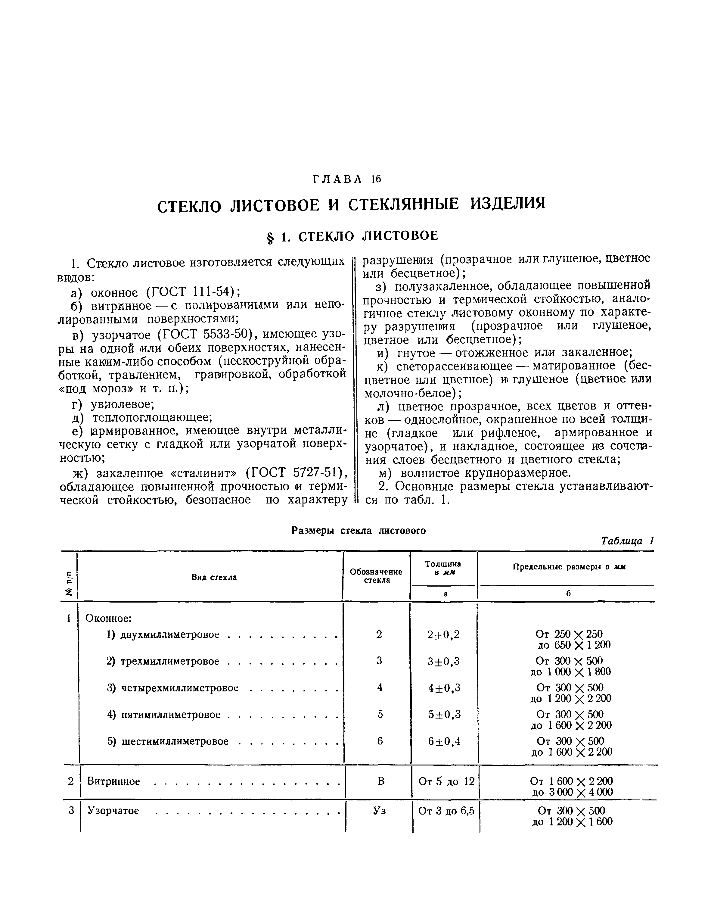 СНиП I-А.16