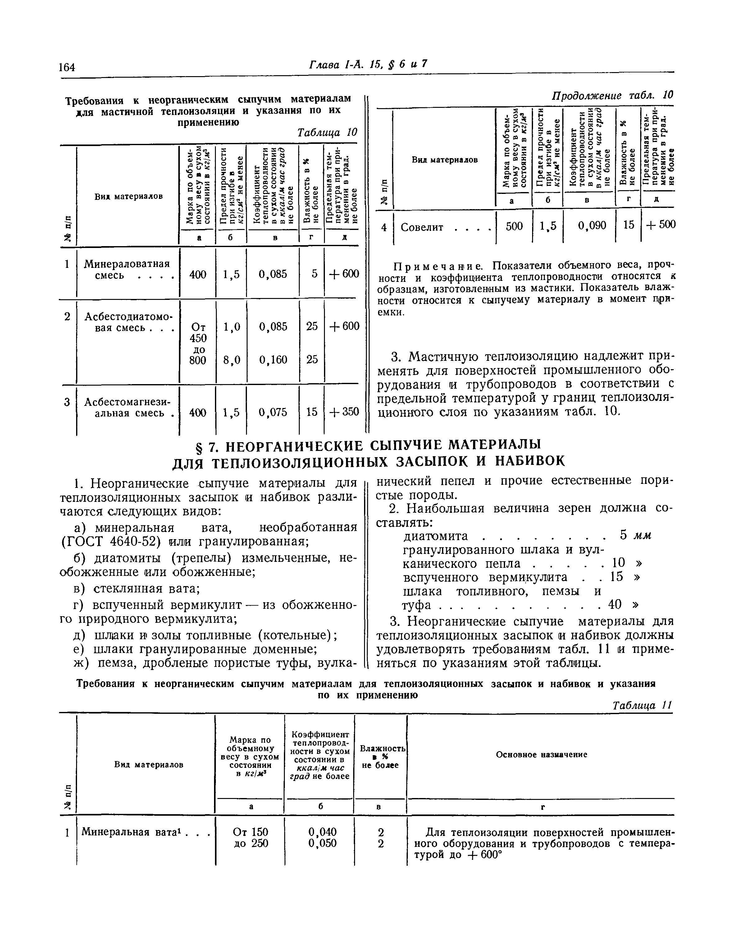 СНиП I-А.15