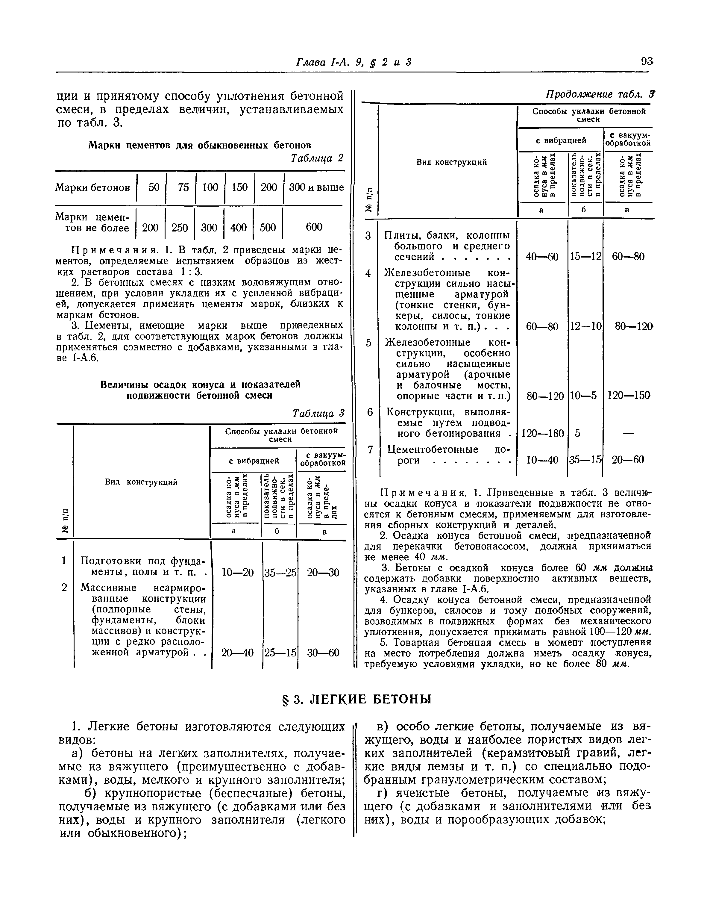 СНиП I-А.9