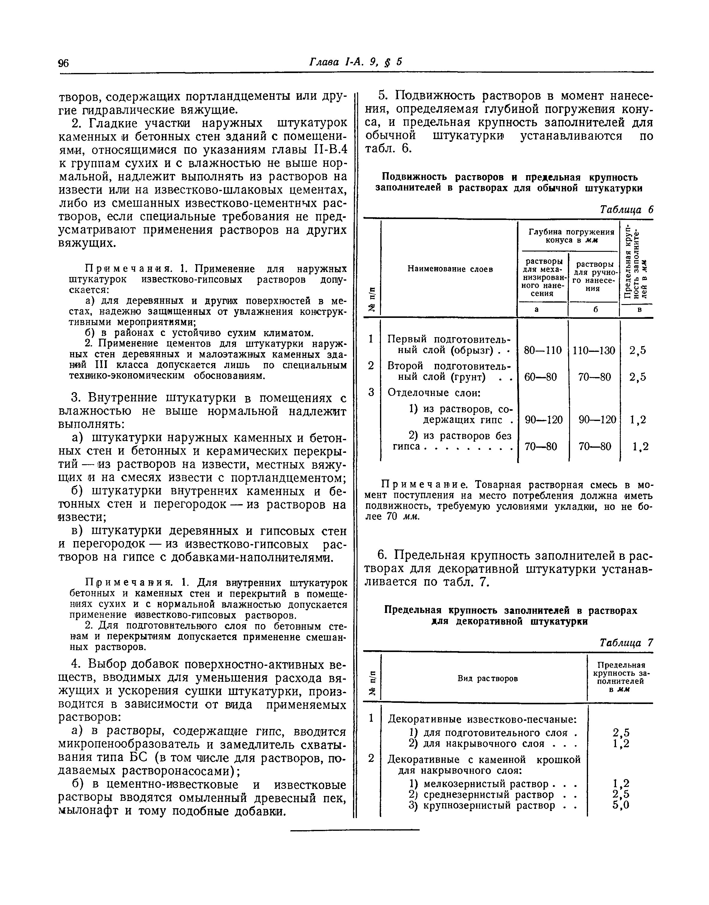 СНиП I-А.9