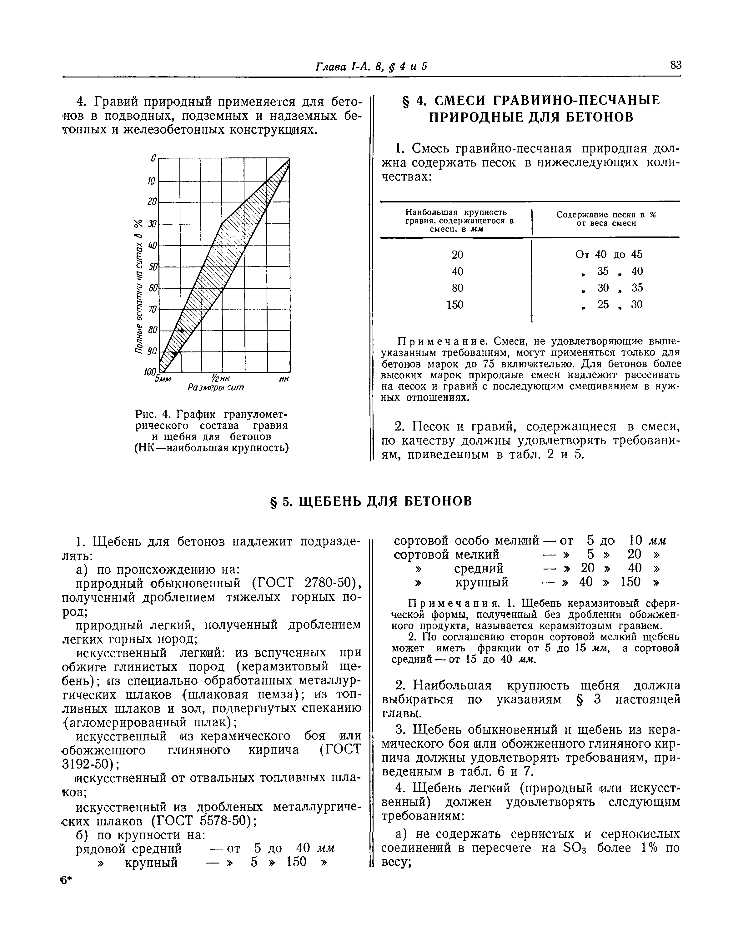 СНиП I-А.8