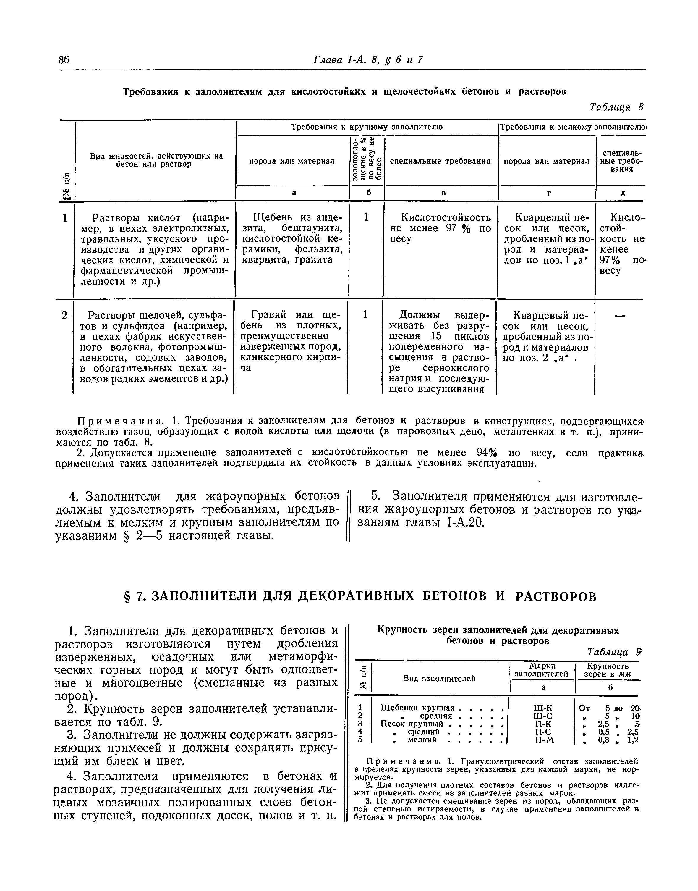 СНиП I-А.8