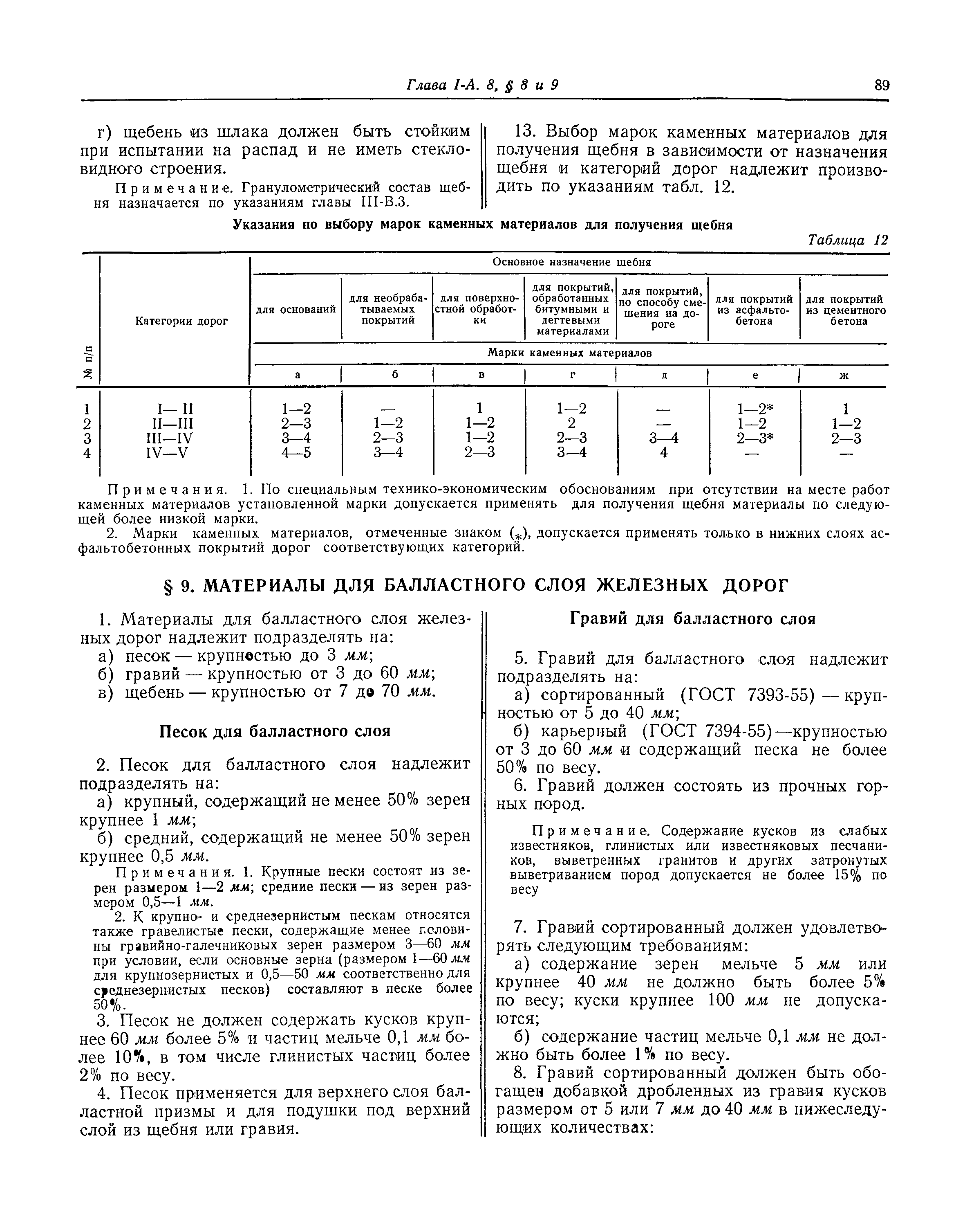 СНиП I-А.8