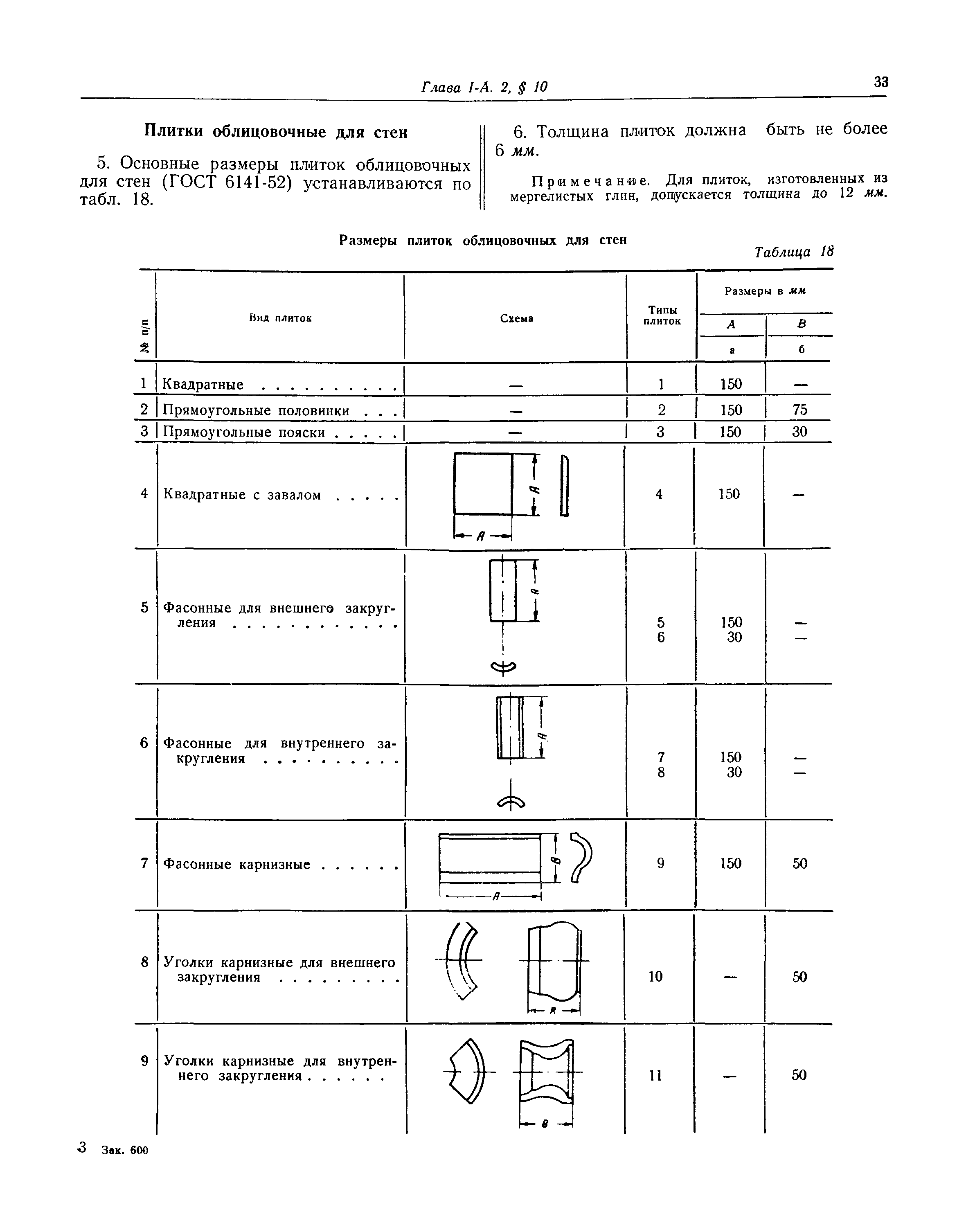 СНиП I-А.2