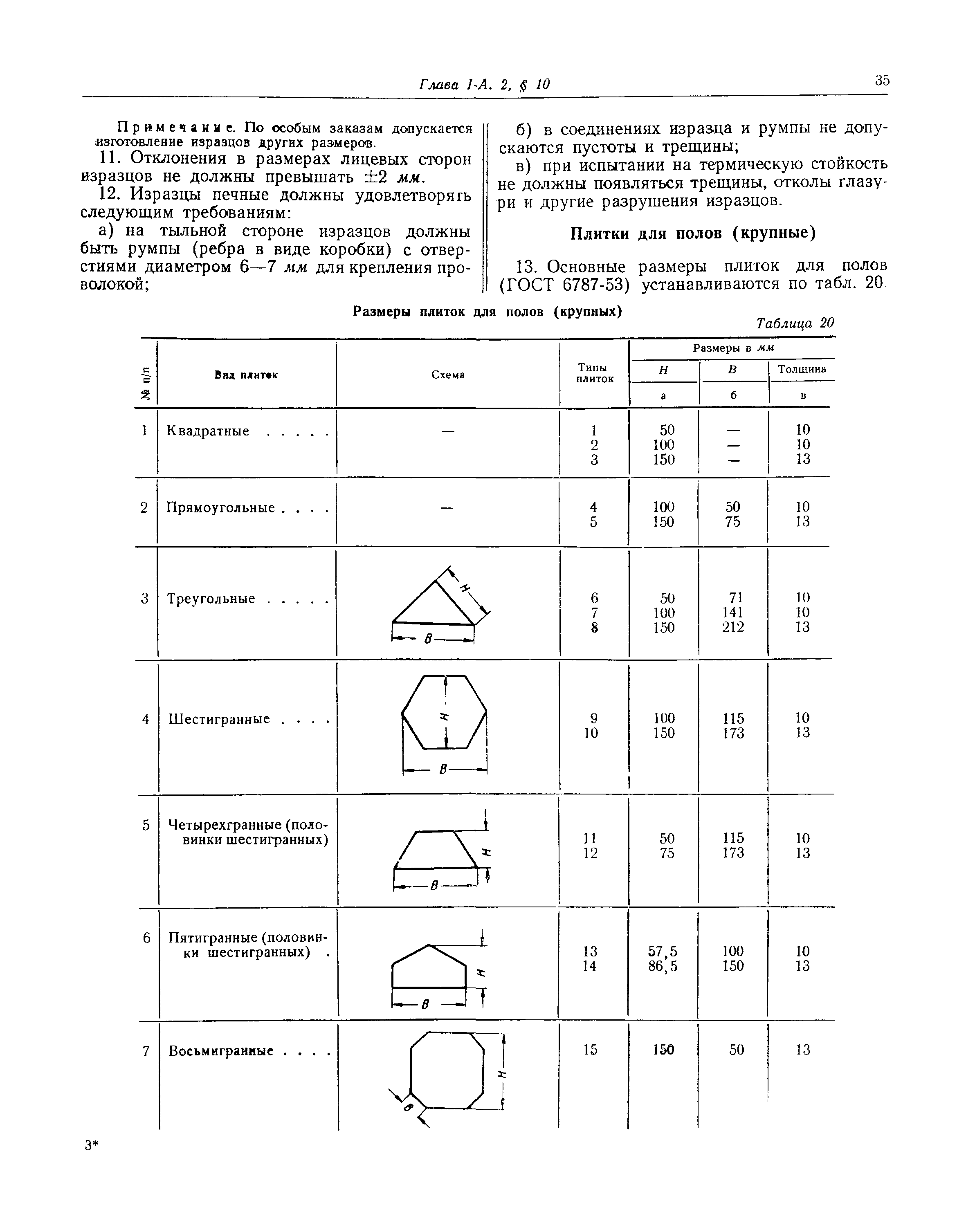 СНиП I-А.2