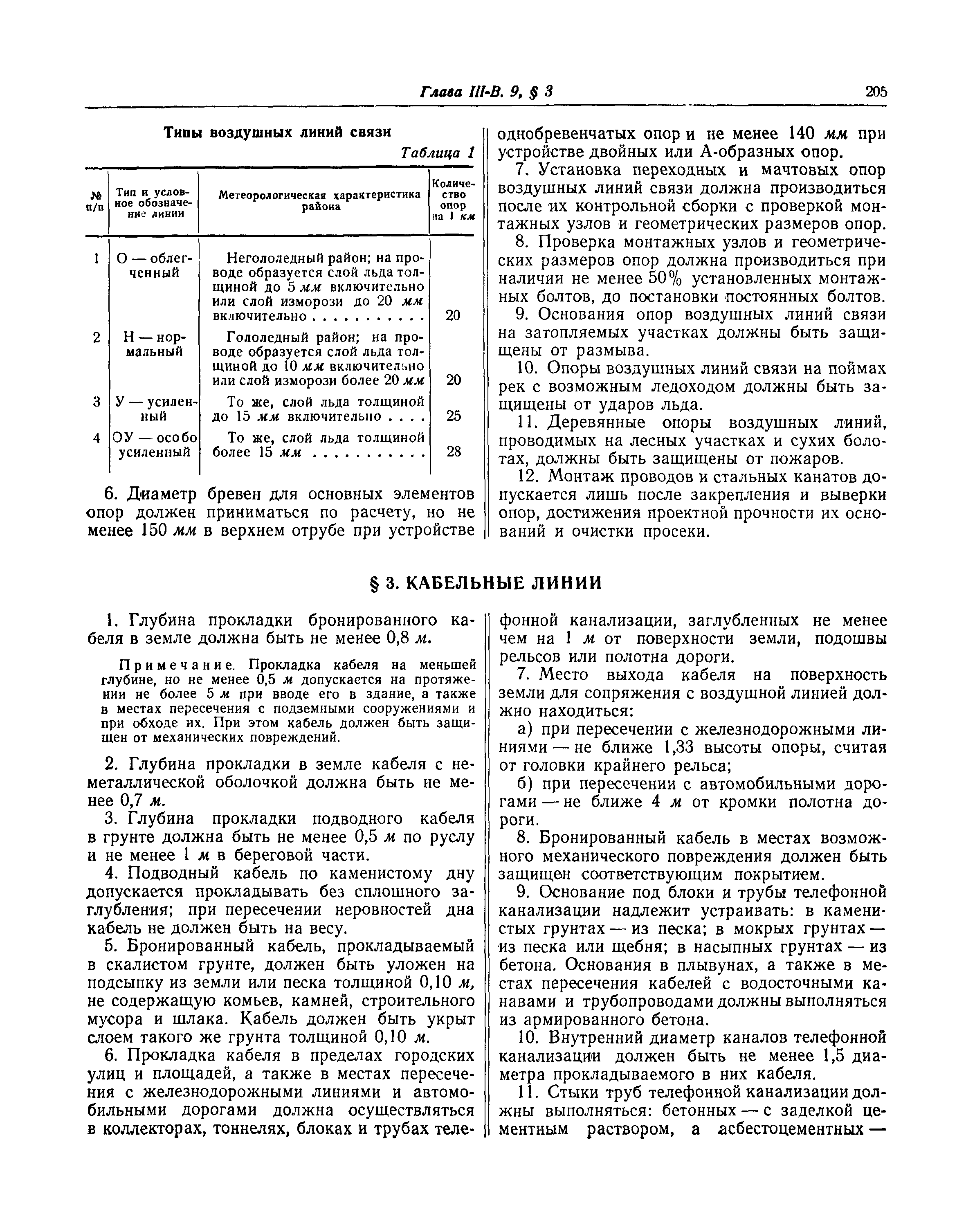 СНиП III-В.9