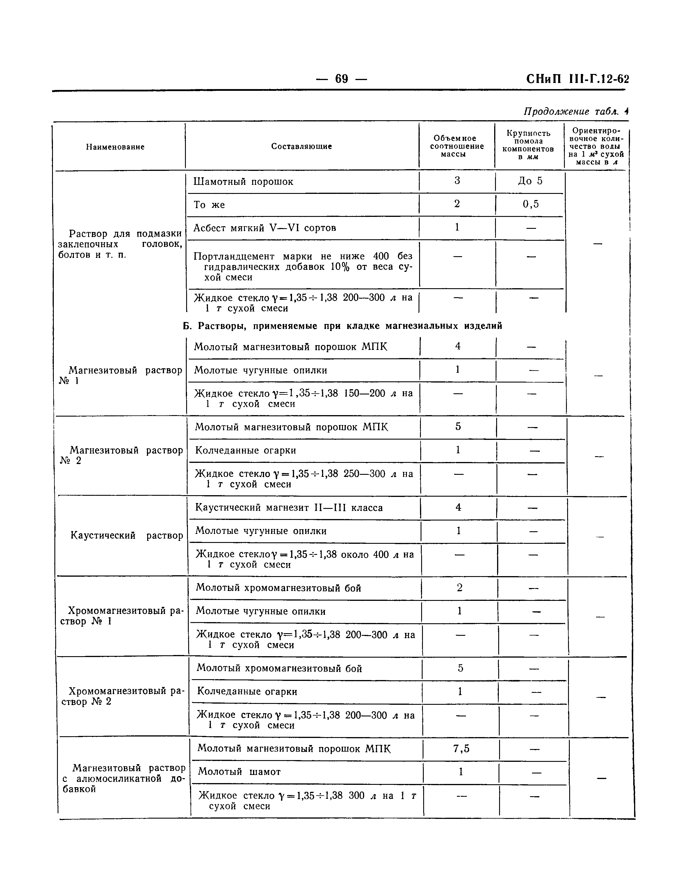 СНиП III-Г.12-62