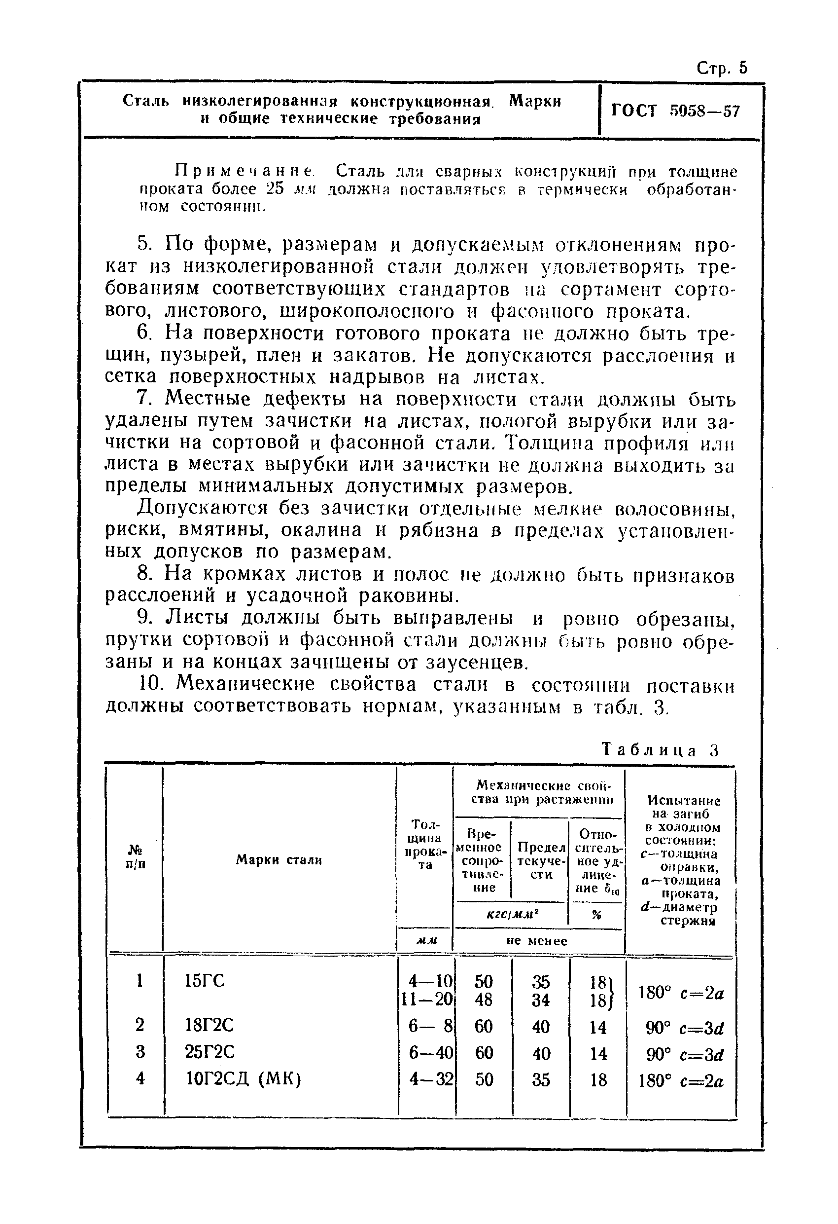 ГОСТ 5058-57