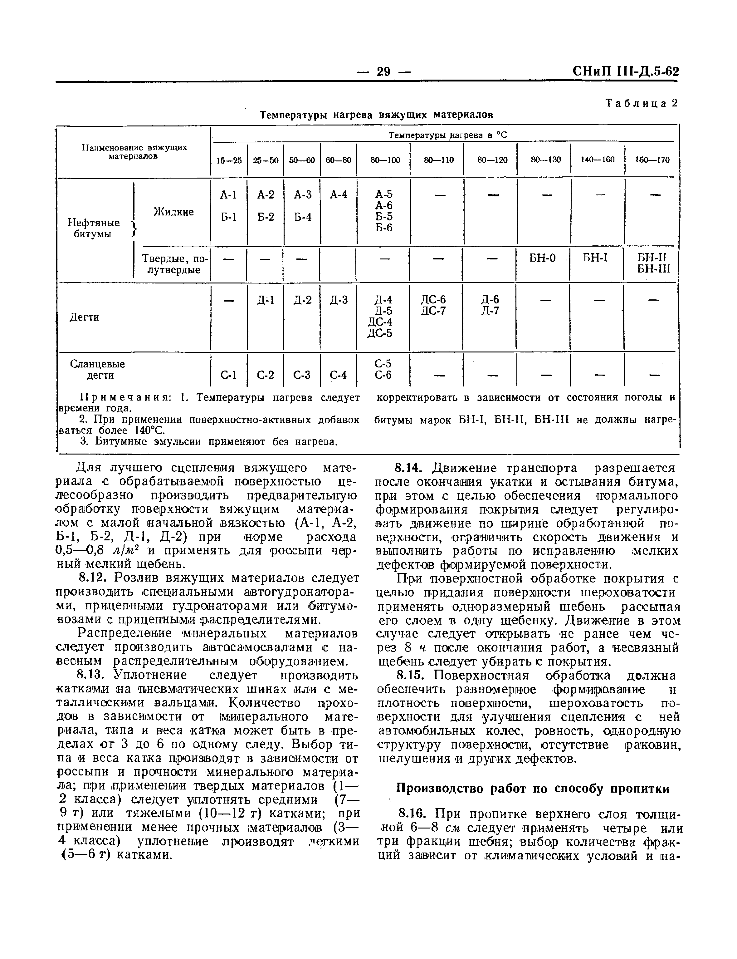 СНиП III-Д.5-62