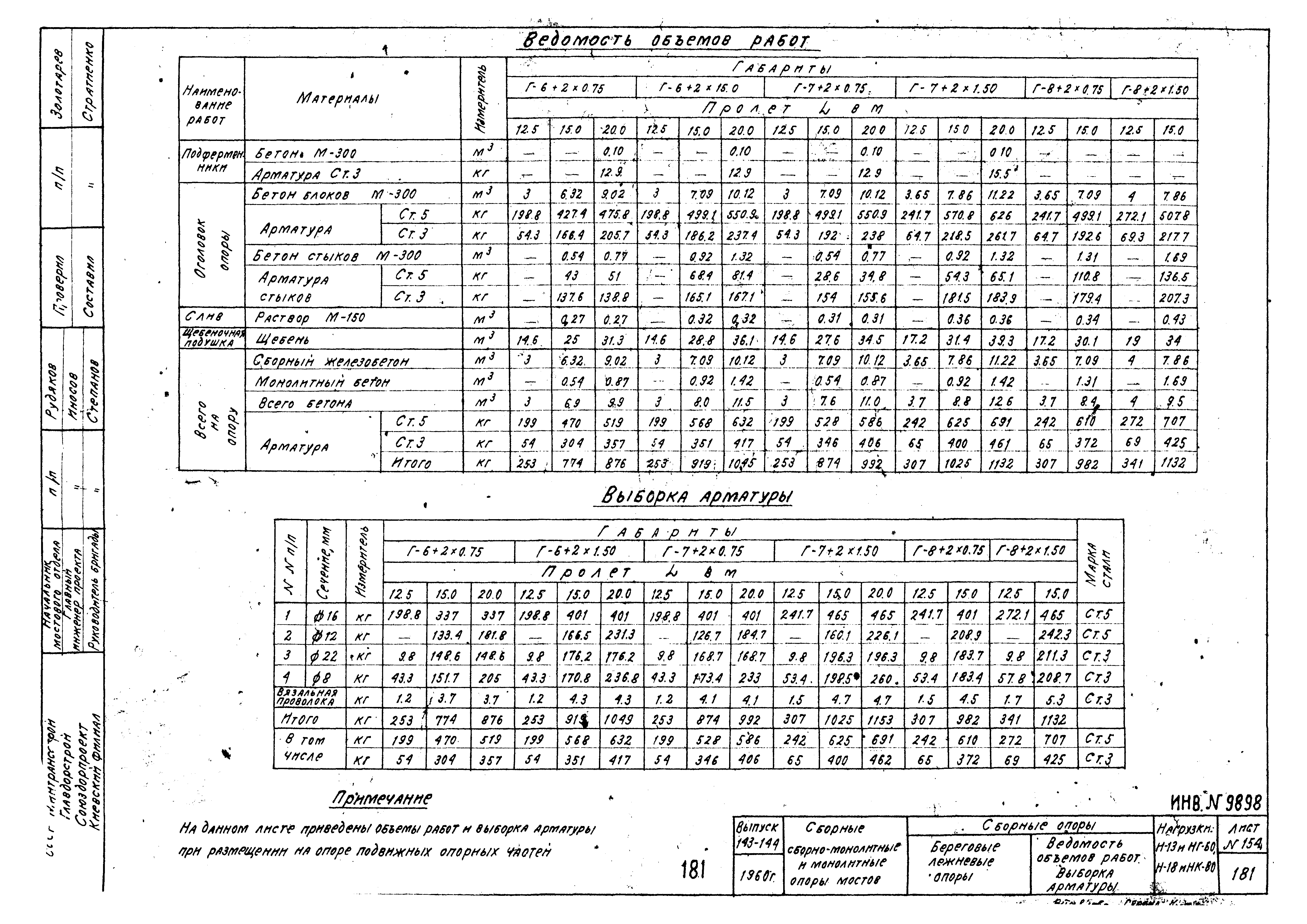 Типовой проект