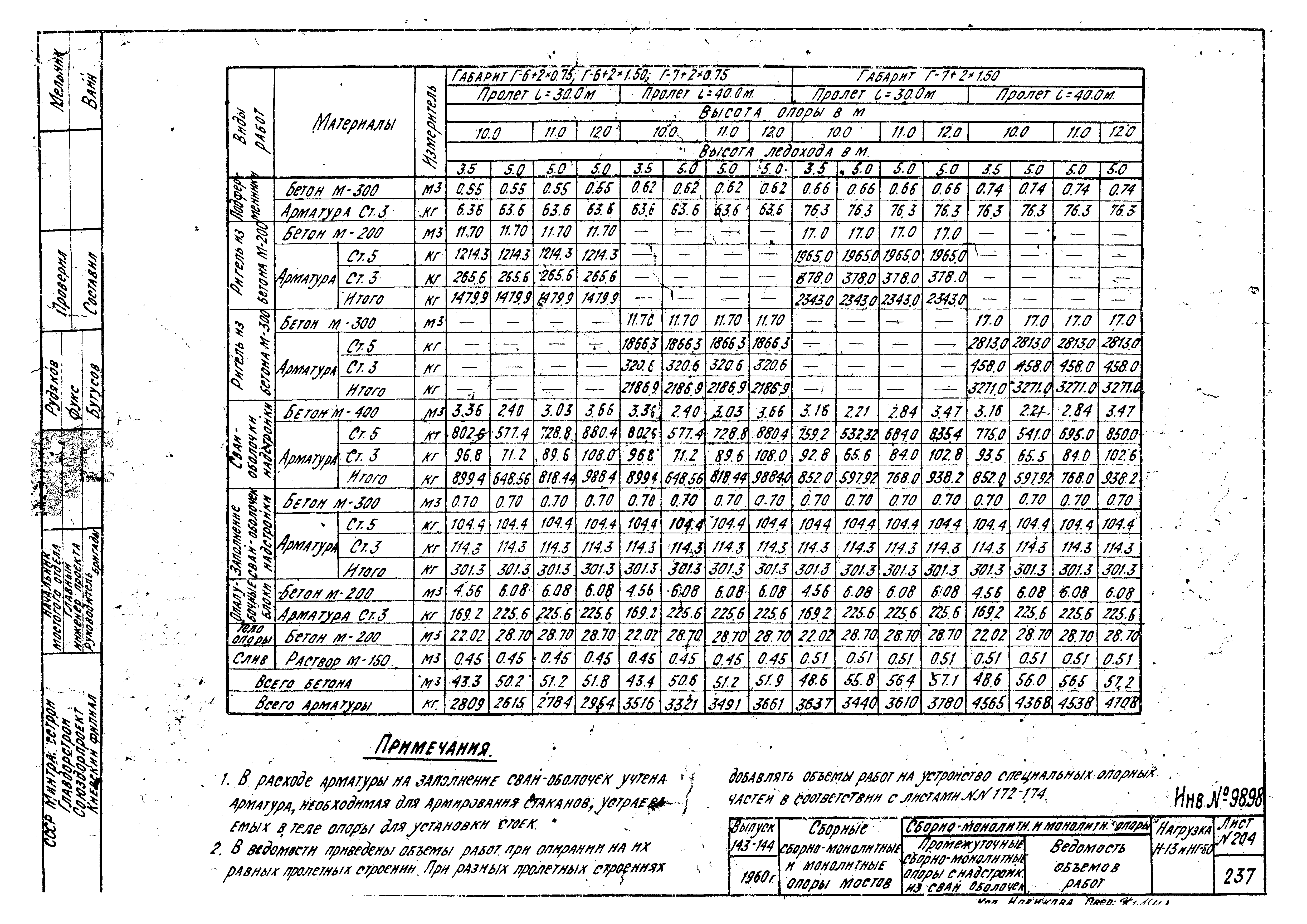 Типовой проект