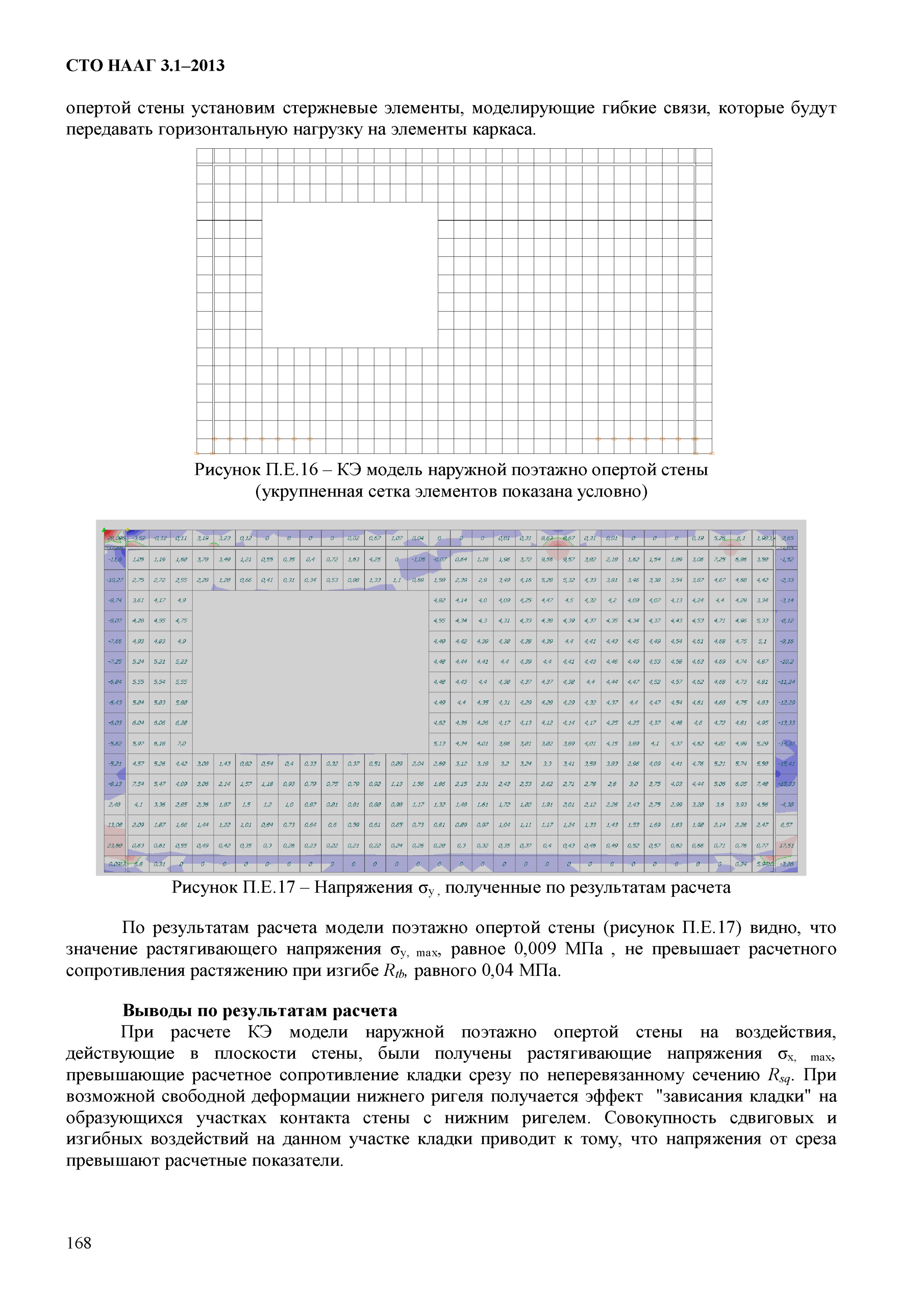 СТО НААГ 3.1-2013