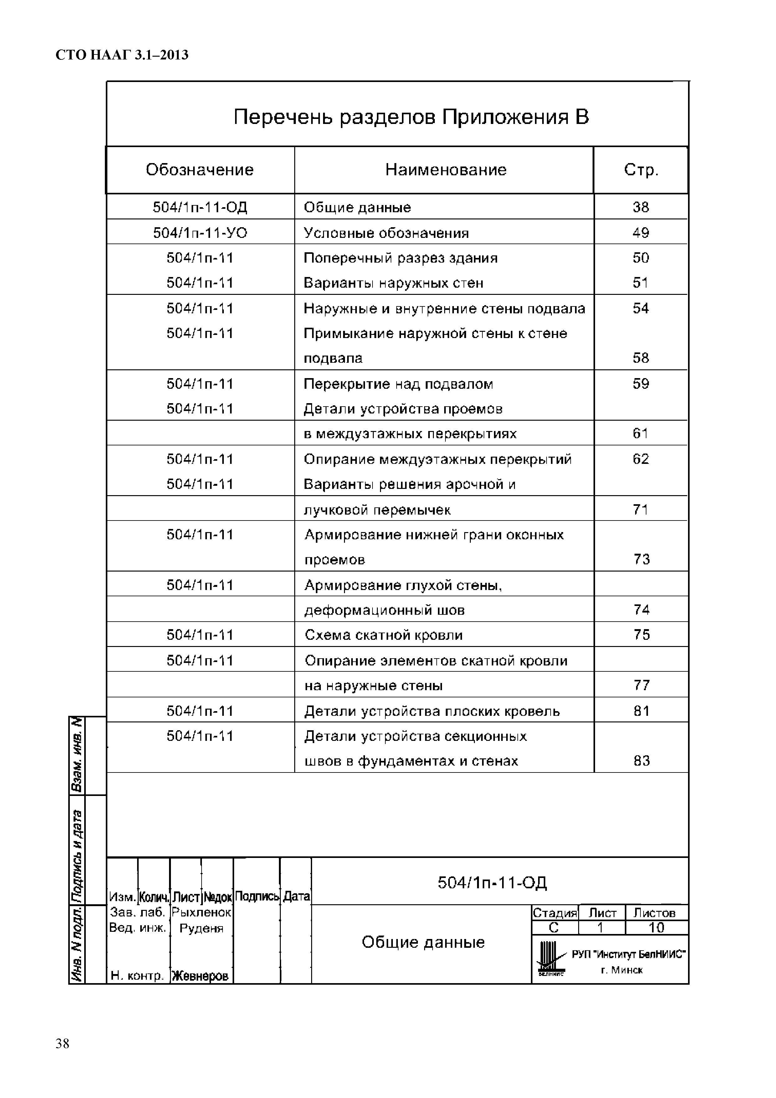 СТО НААГ 3.1-2013