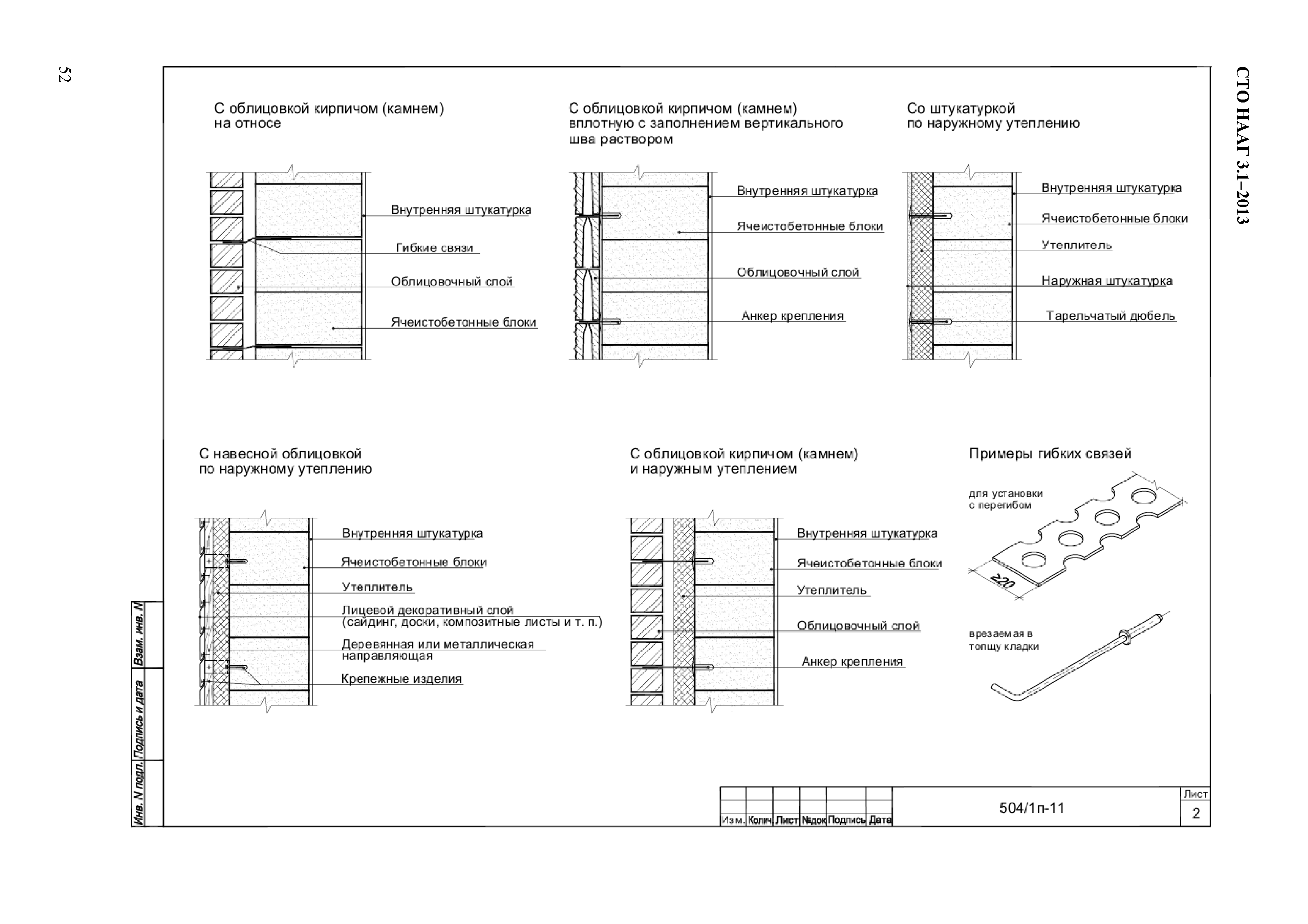 СТО НААГ 3.1-2013