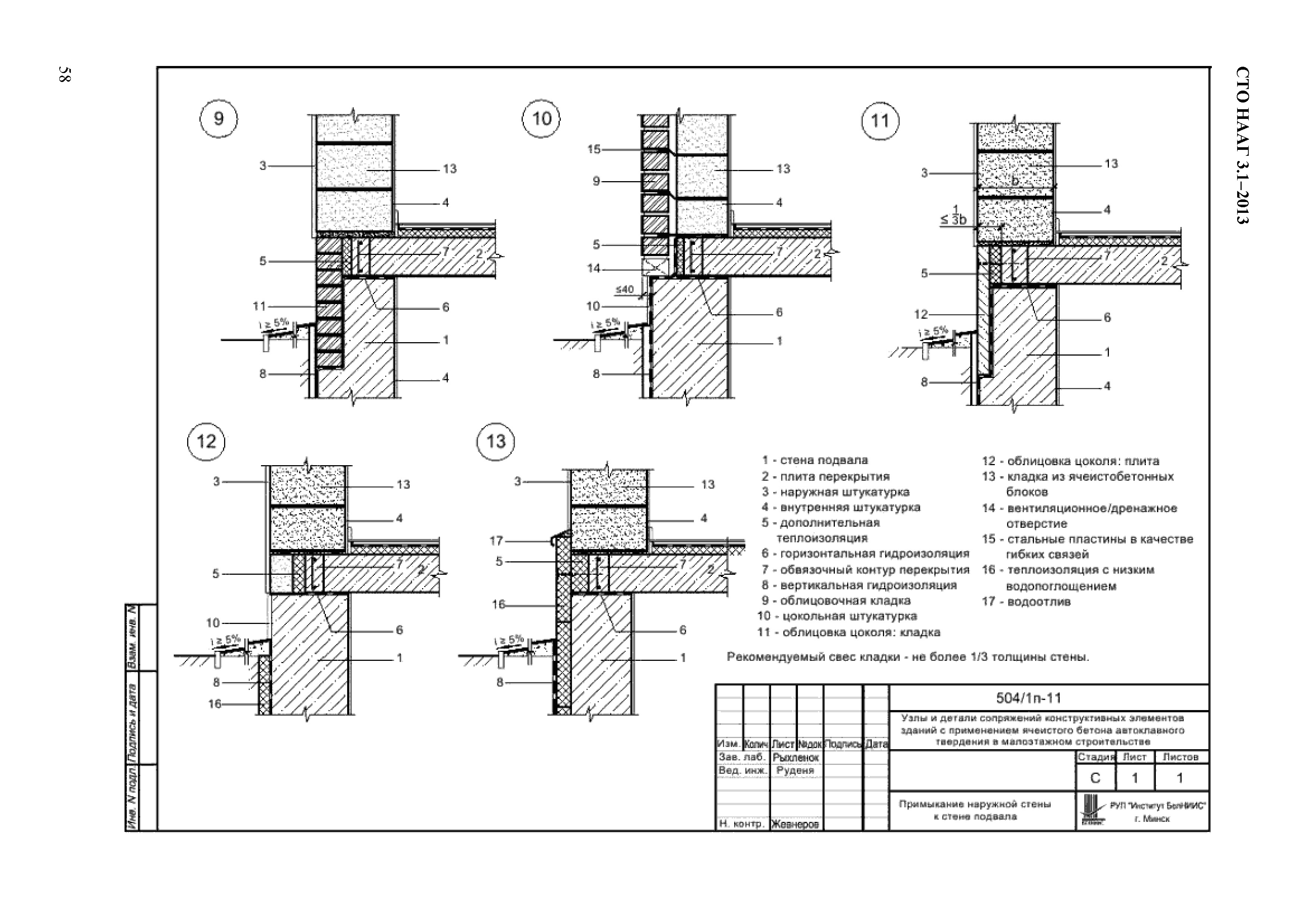 СТО НААГ 3.1-2013