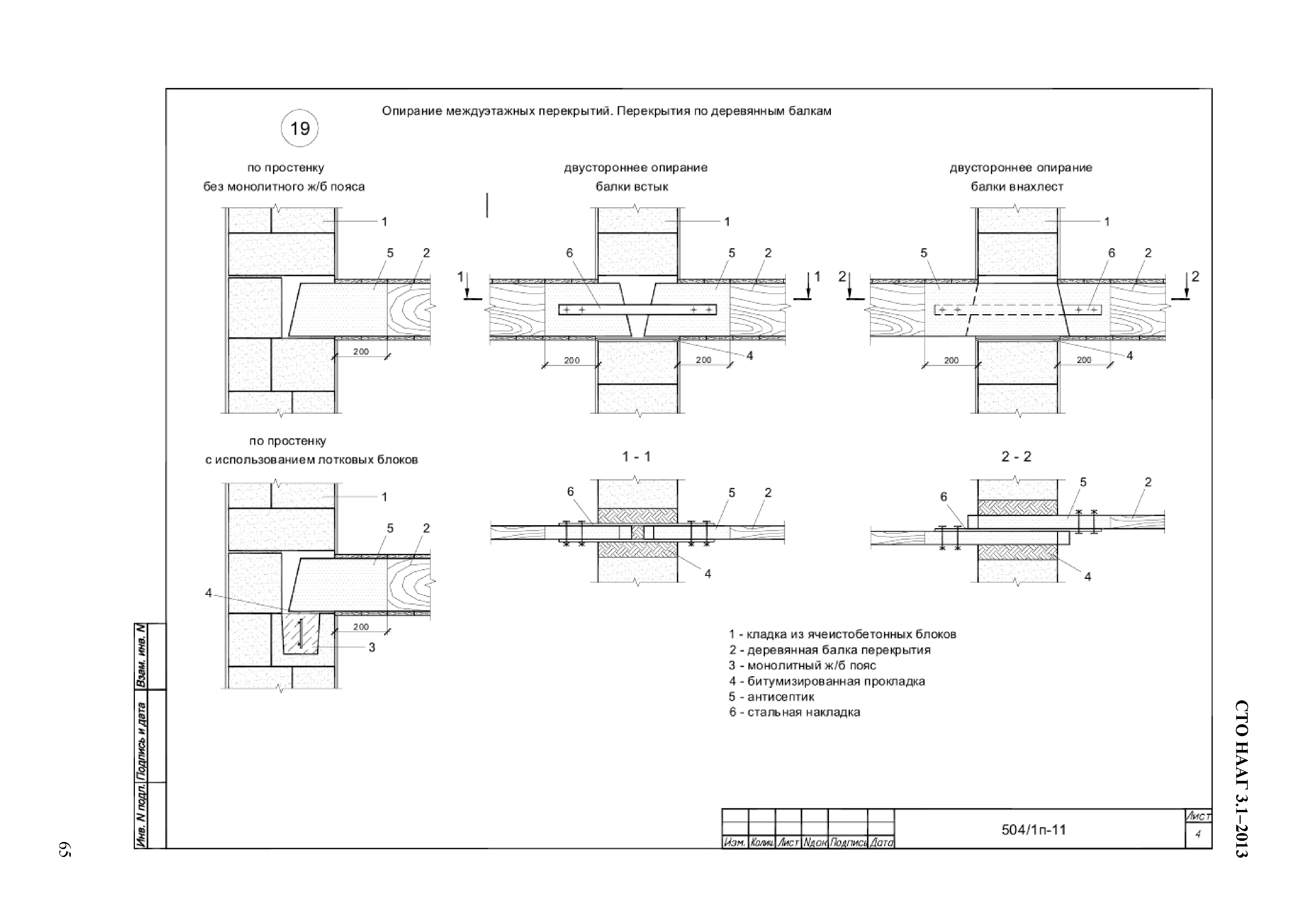 СТО НААГ 3.1-2013