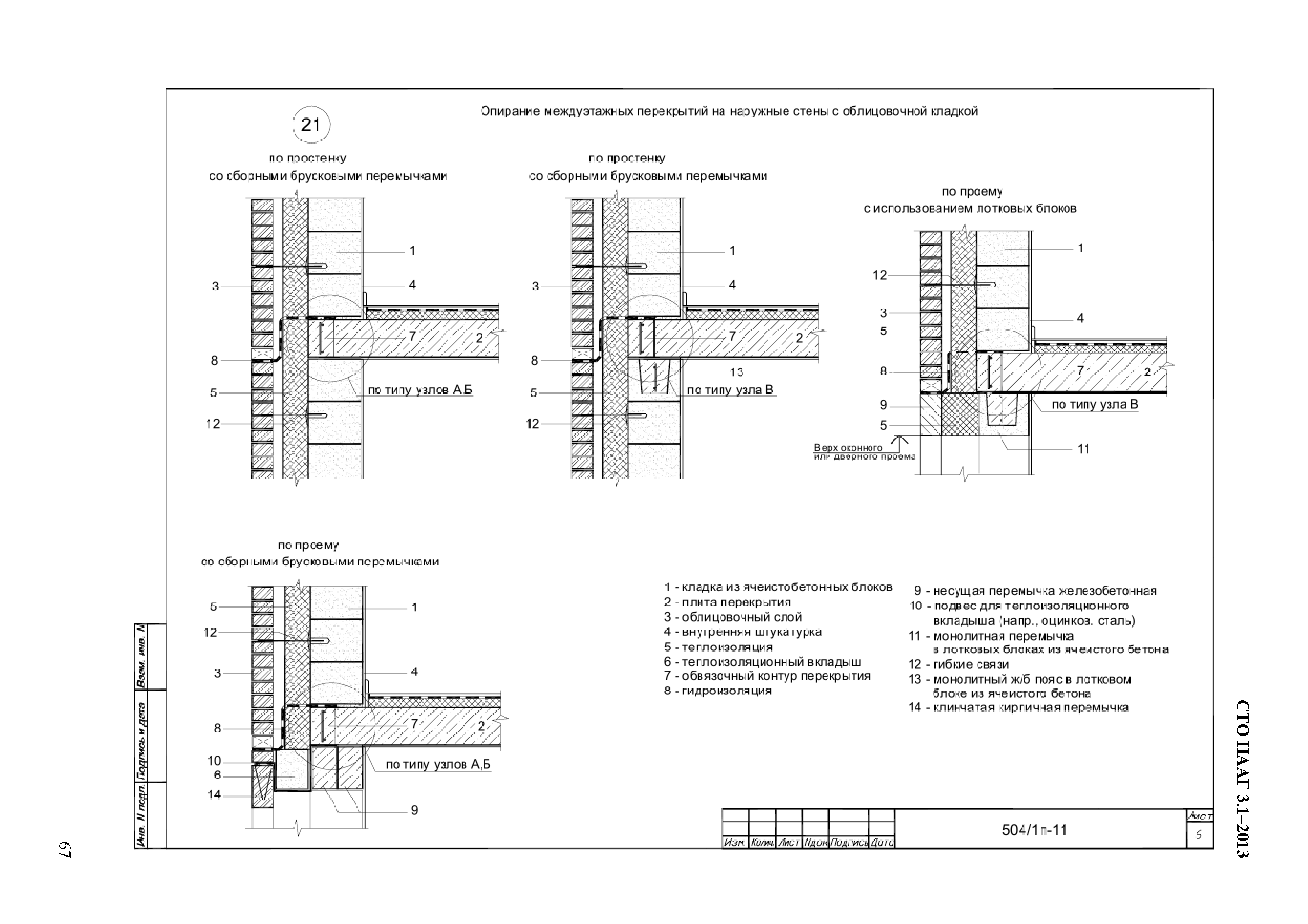 СТО НААГ 3.1-2013