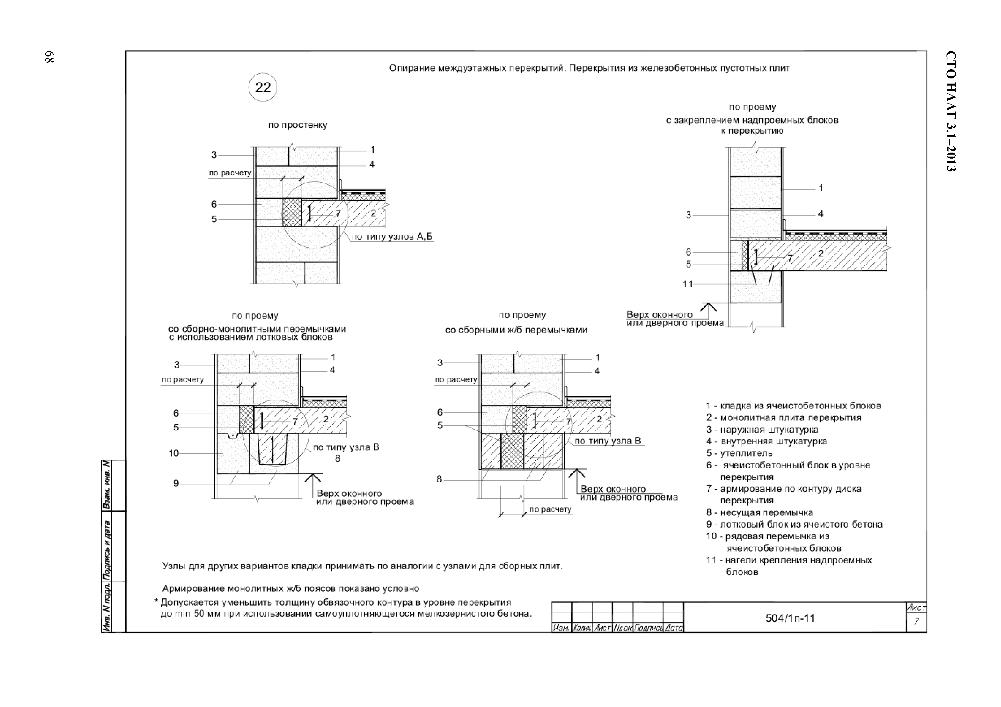 СТО НААГ 3.1-2013