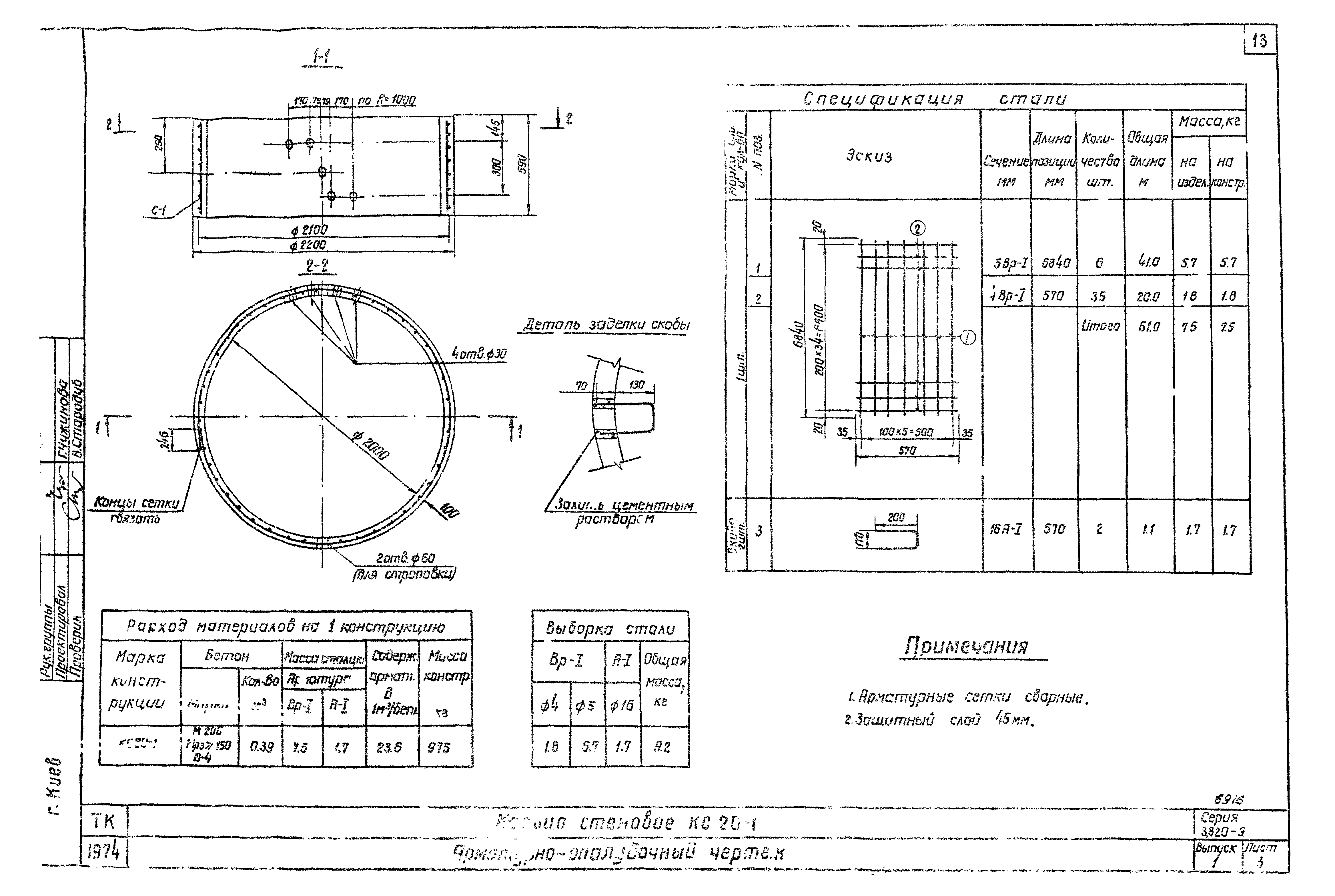 Серия 3.820-9