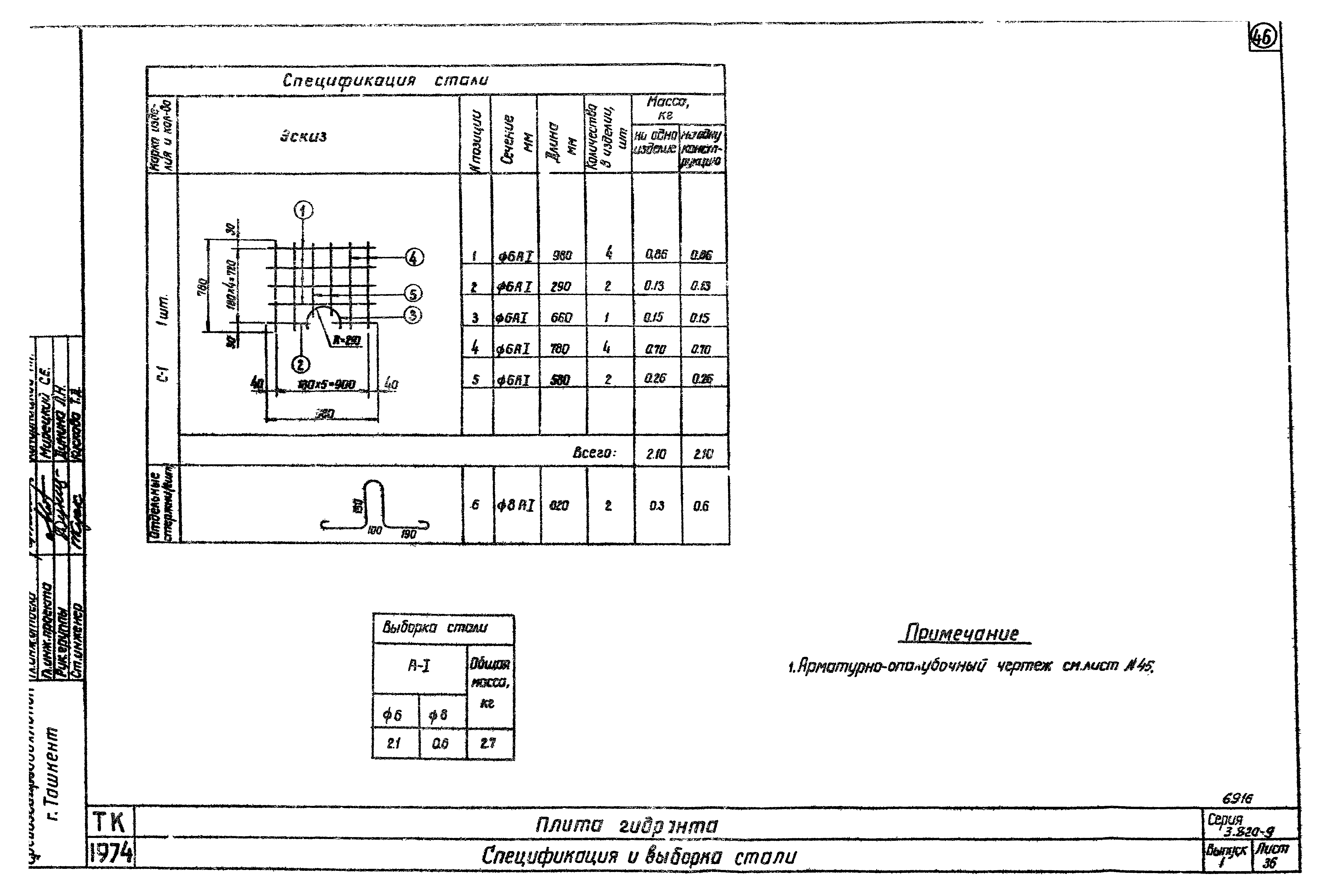 Серия 3.820-9