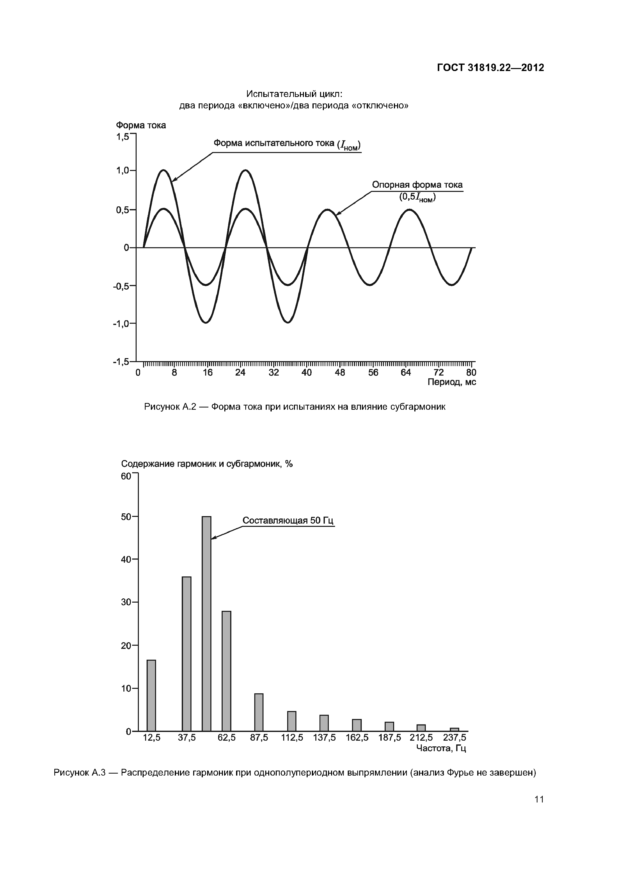 ГОСТ 31819.22-2012